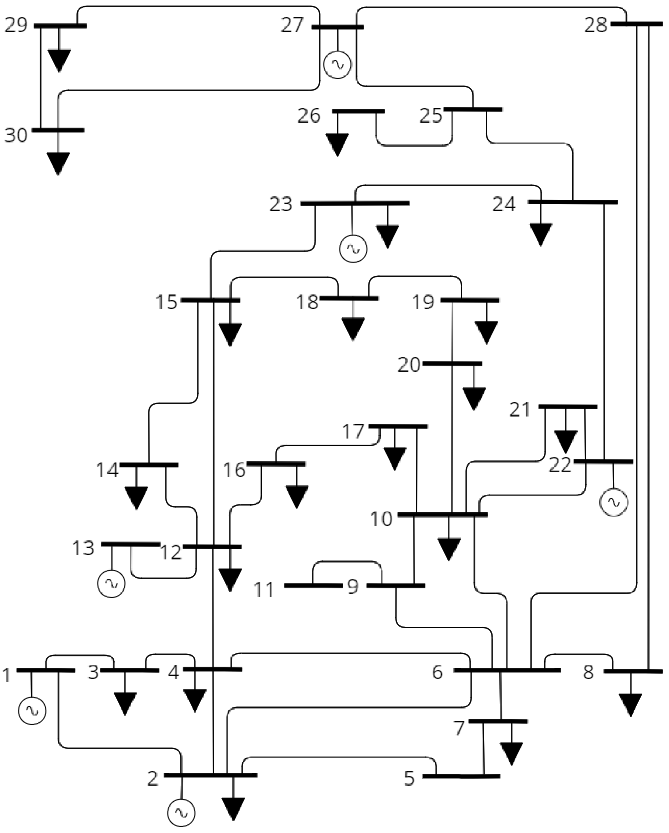 Electronics 13 03559 g005