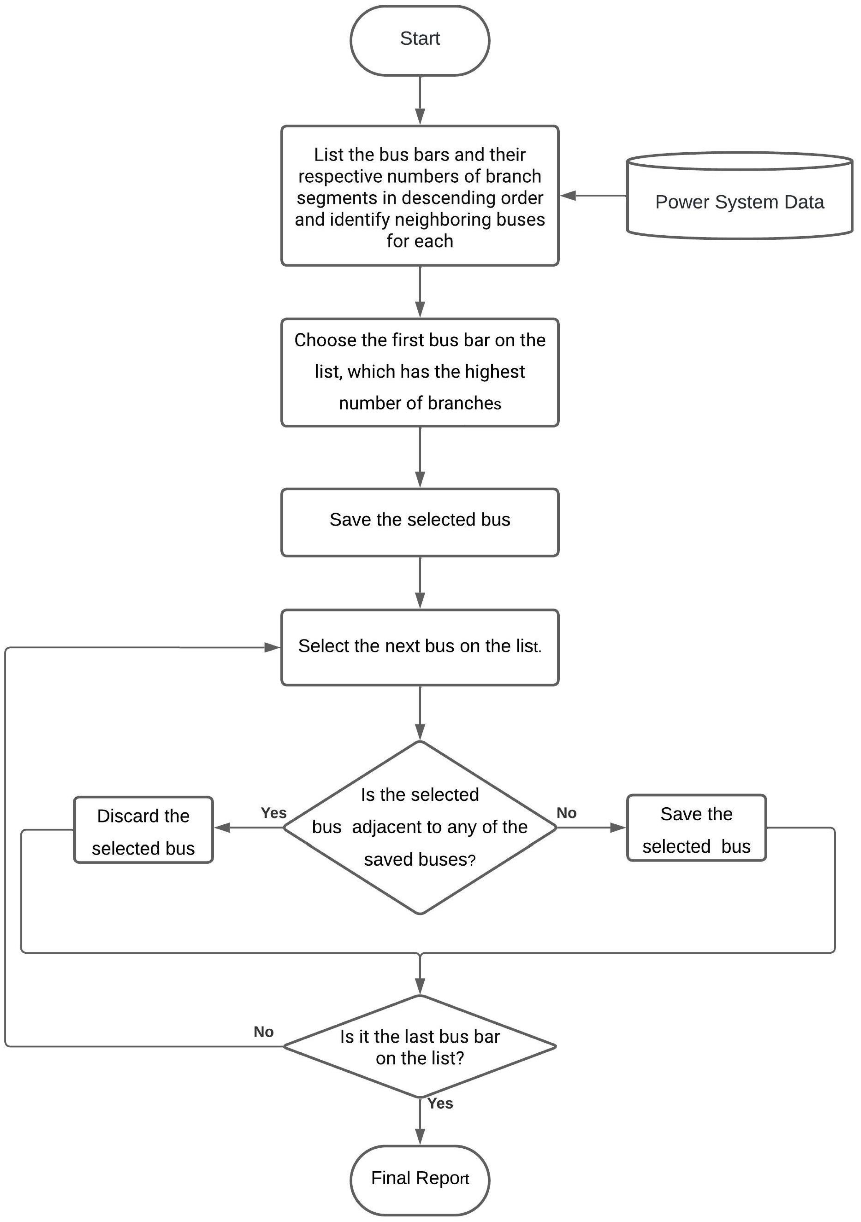 Electronics 13 03559 g006