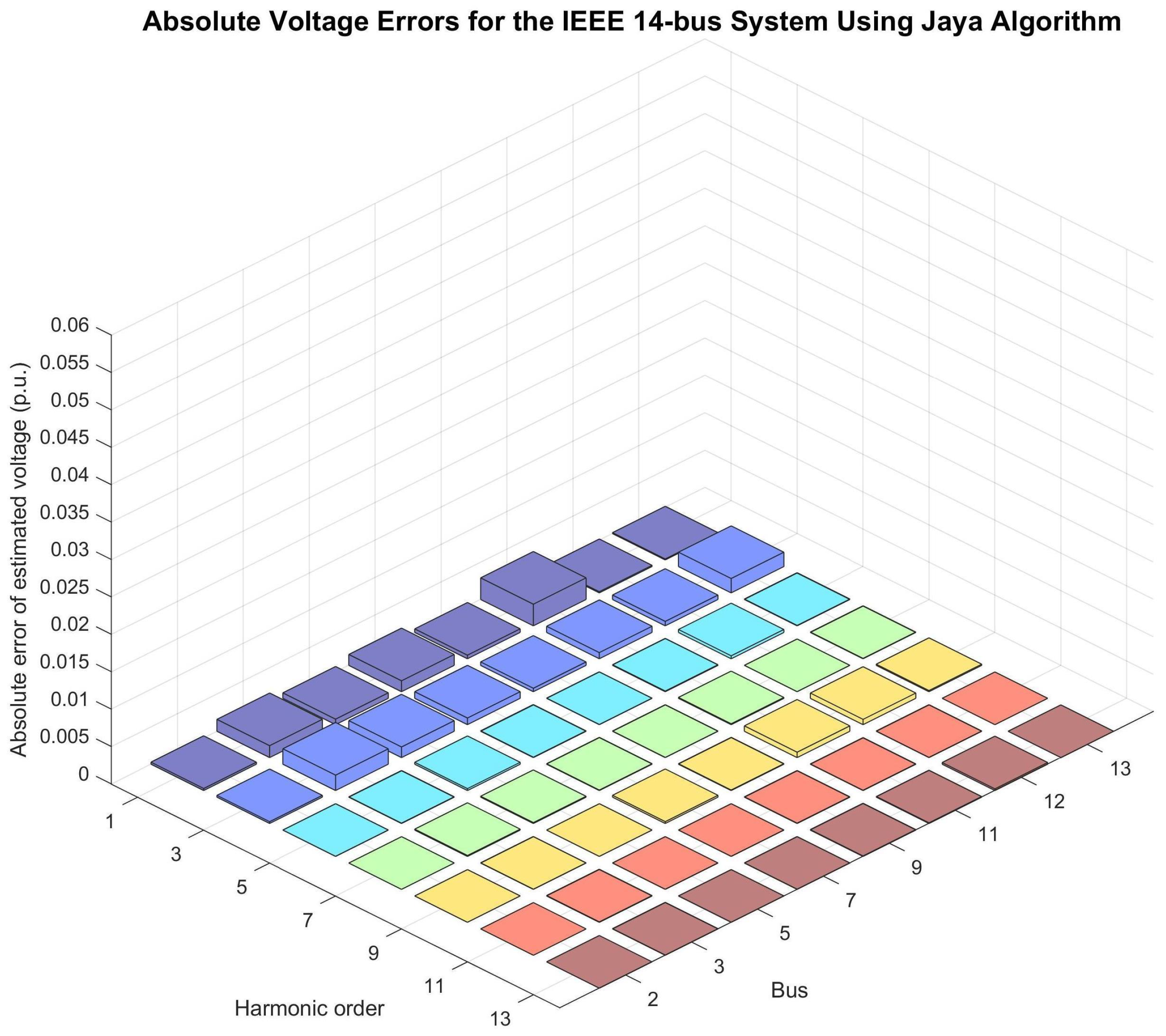 Electronics 13 03559 g008