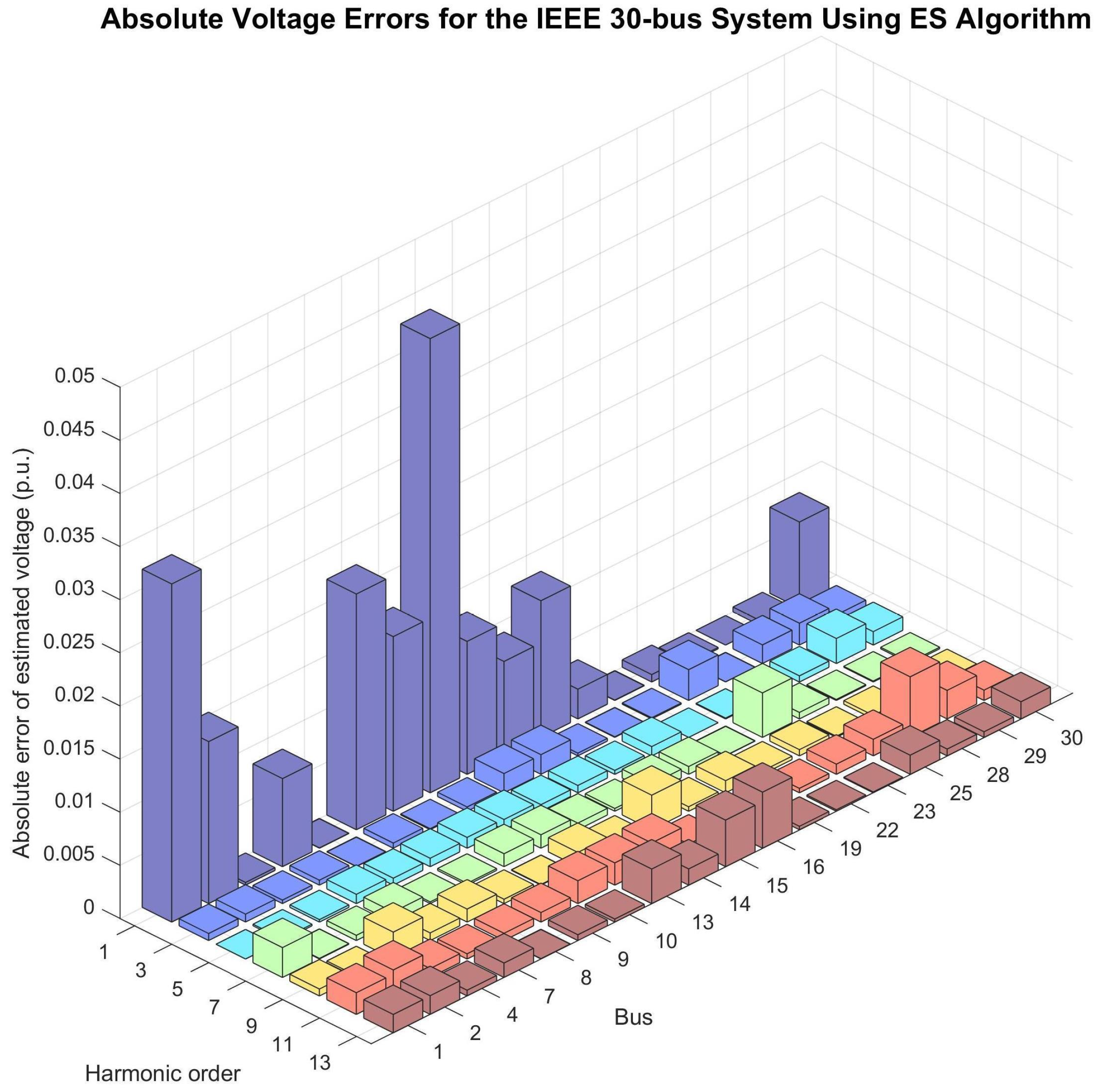 Electronics 13 03559 g009