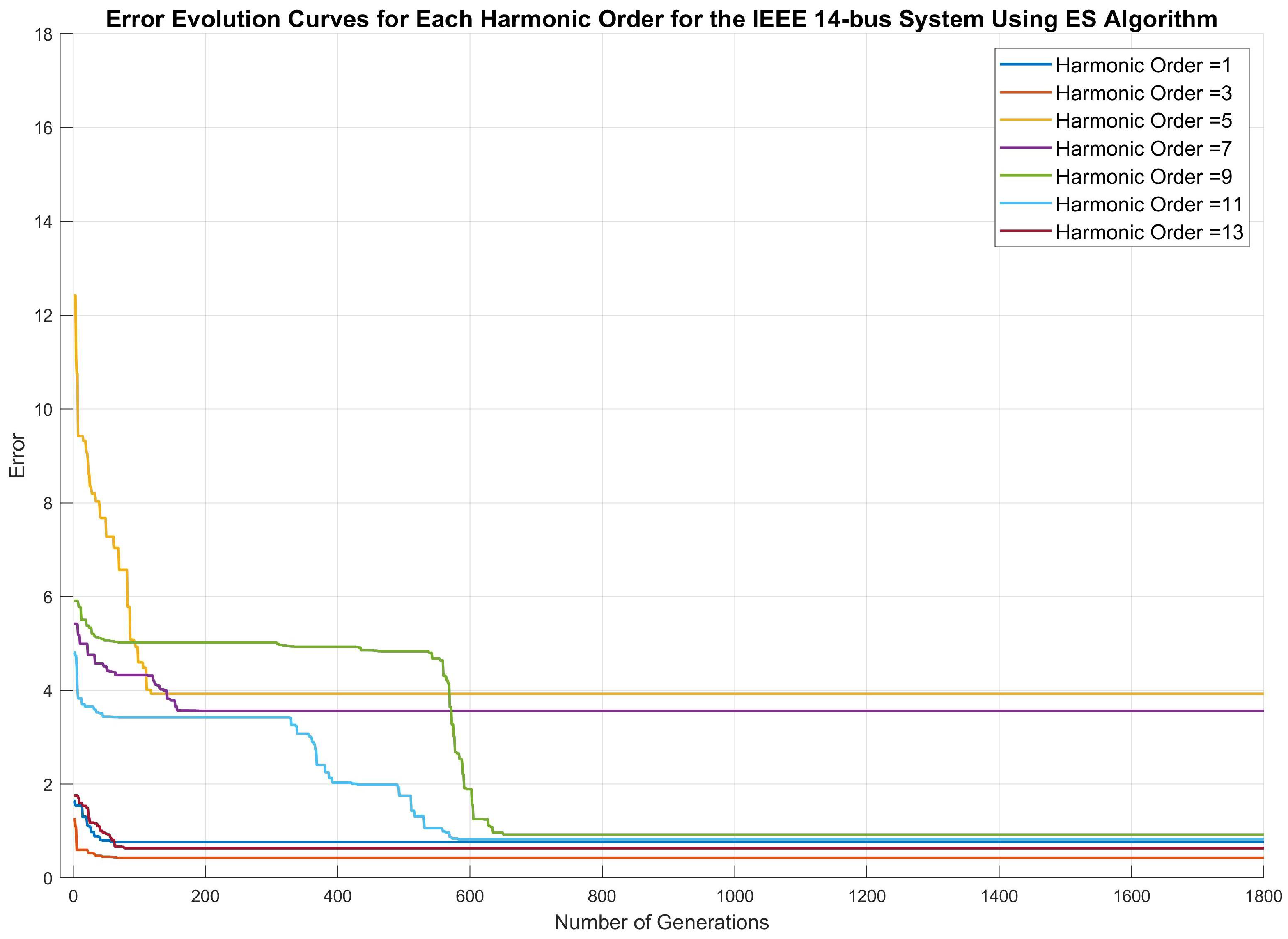 Electronics 13 03559 g011
