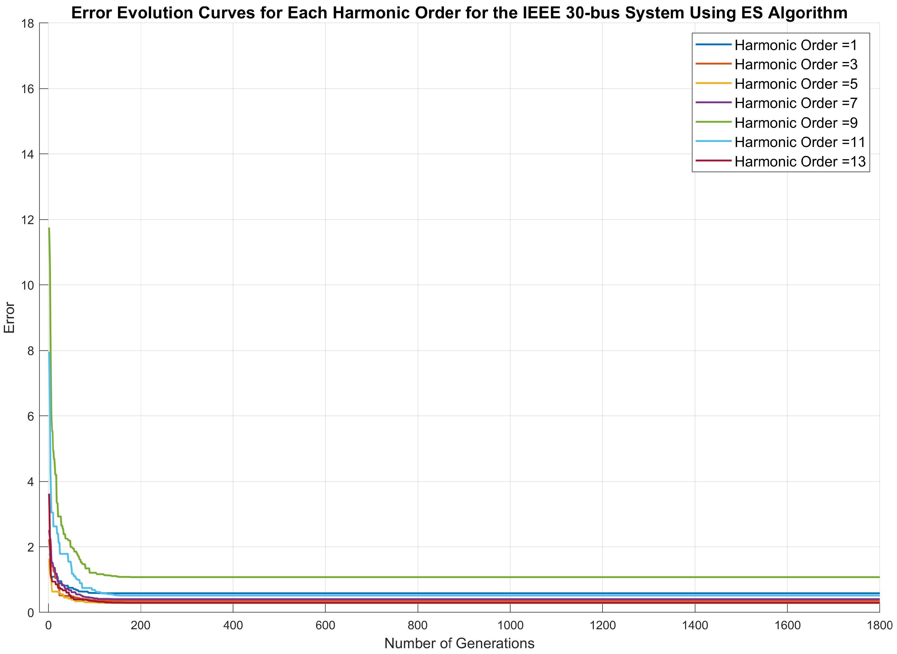Electronics 13 03559 g013