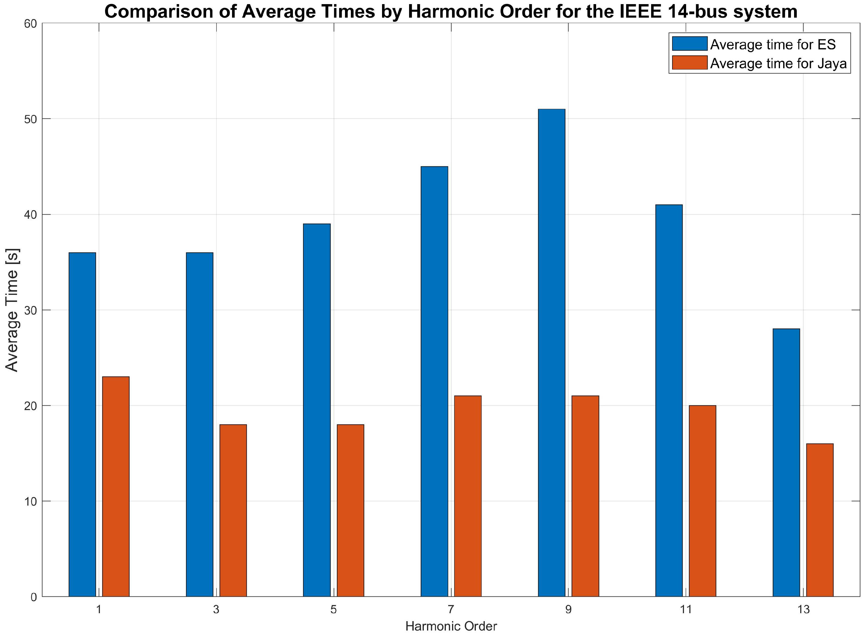 Electronics 13 03559 g017