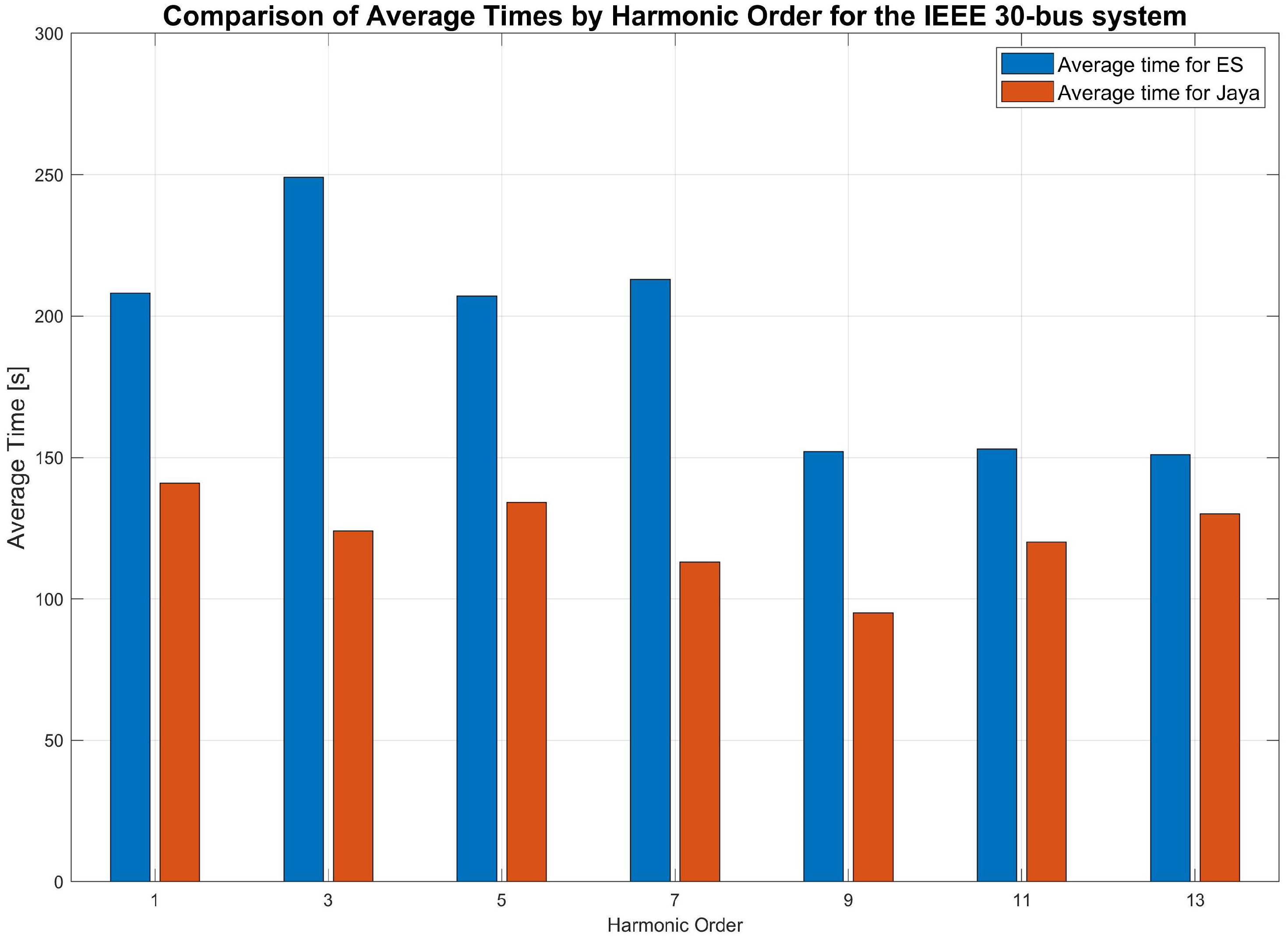 Electronics 13 03559 g018