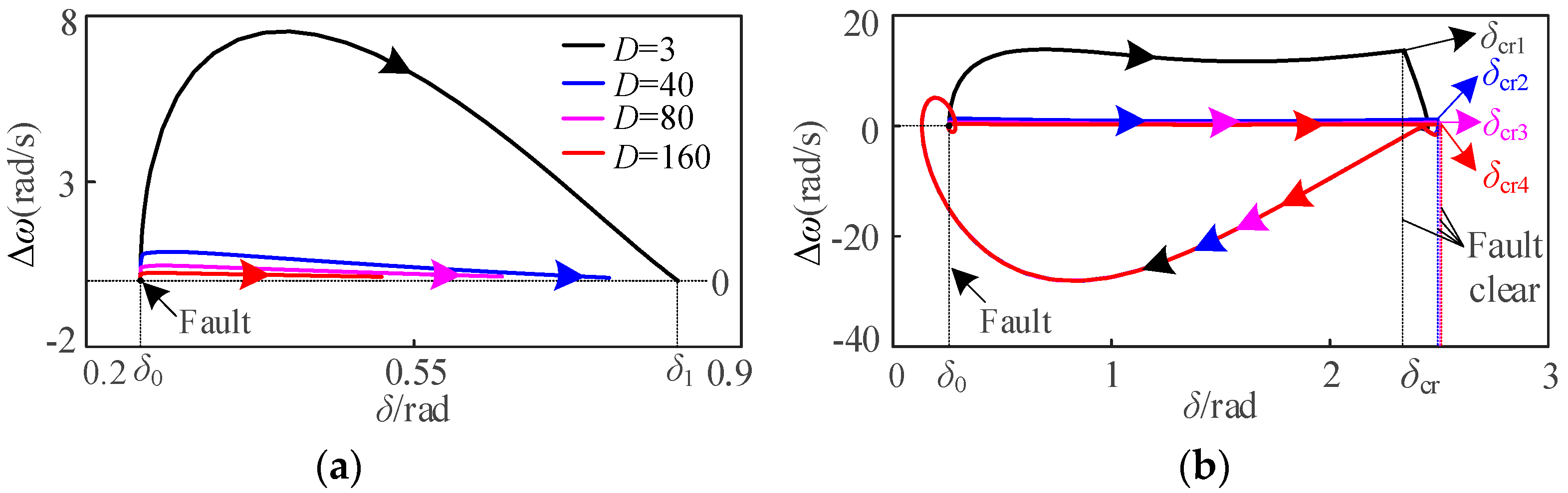 Electronics 13 03560 g004