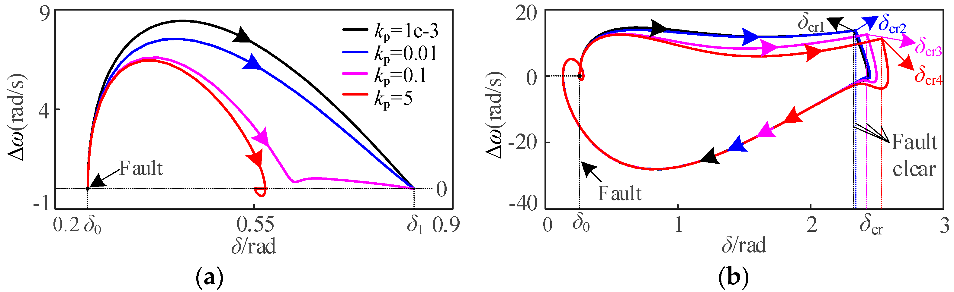 Electronics 13 03560 g005