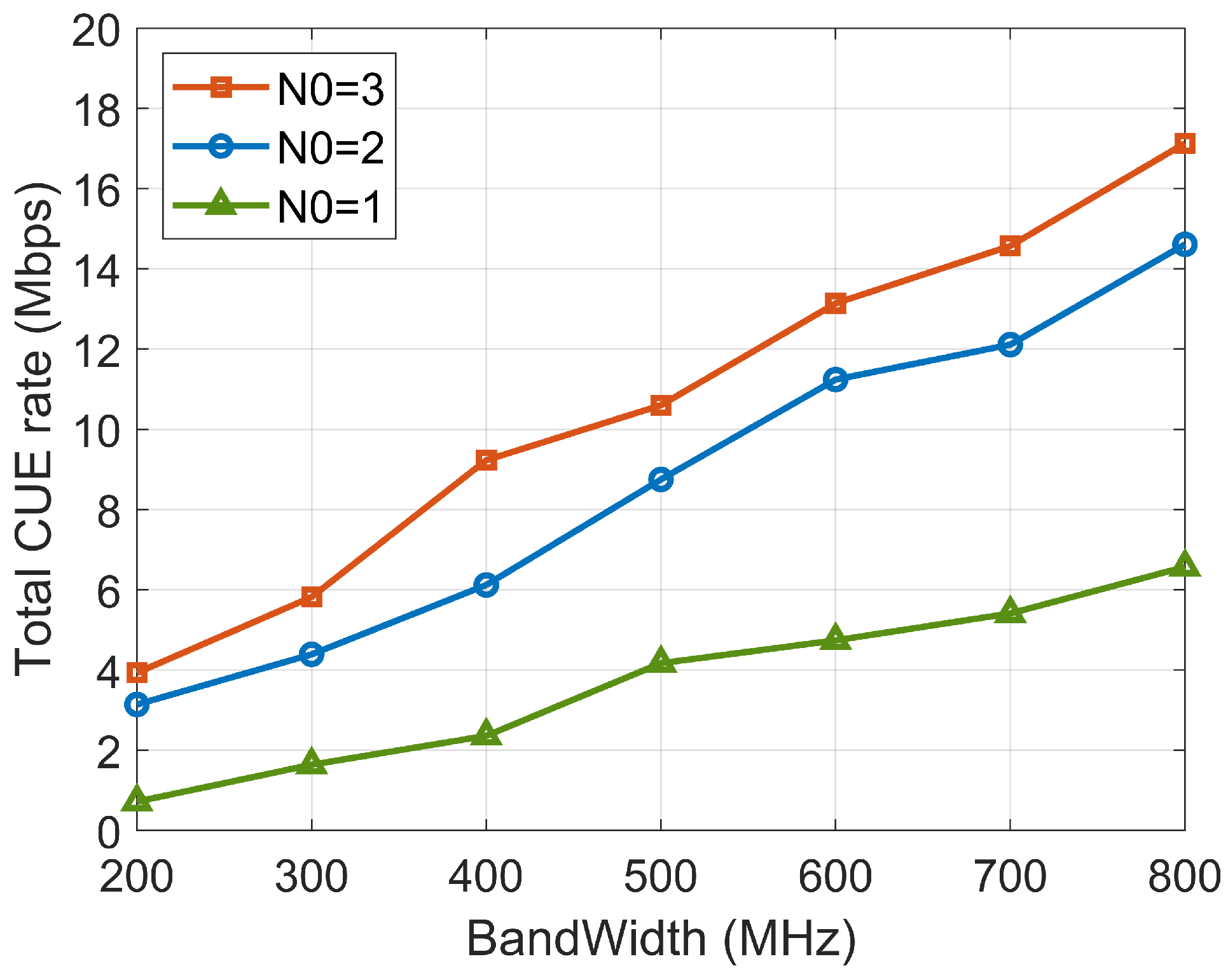 Electronics 13 03561 g002