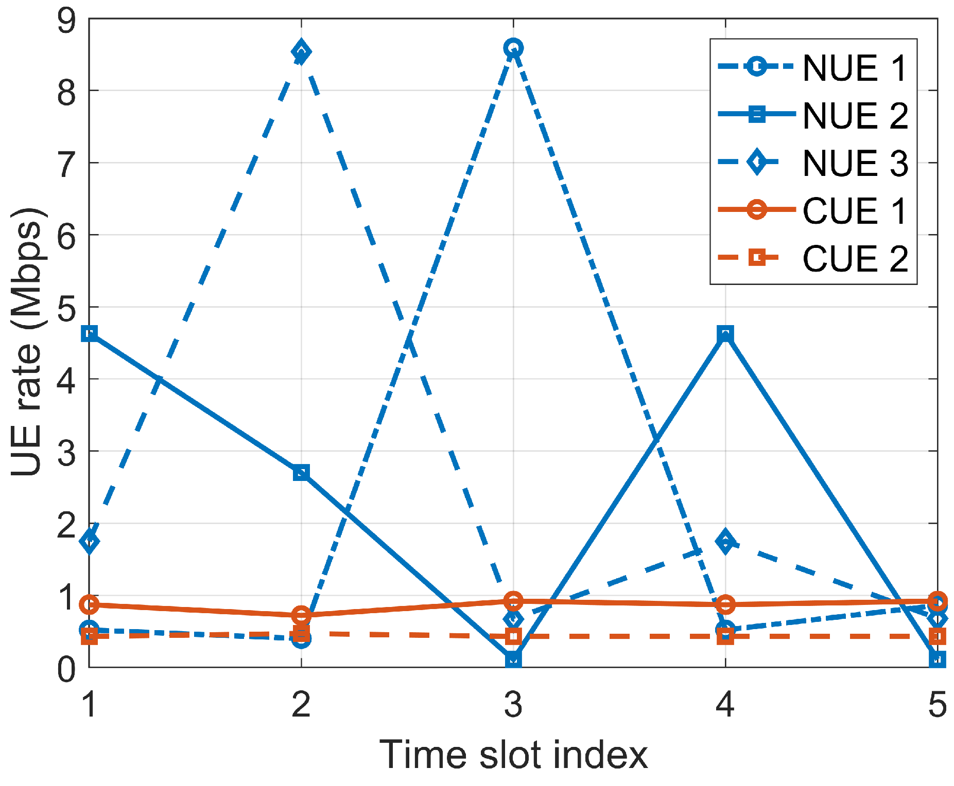 Electronics 13 03561 g005