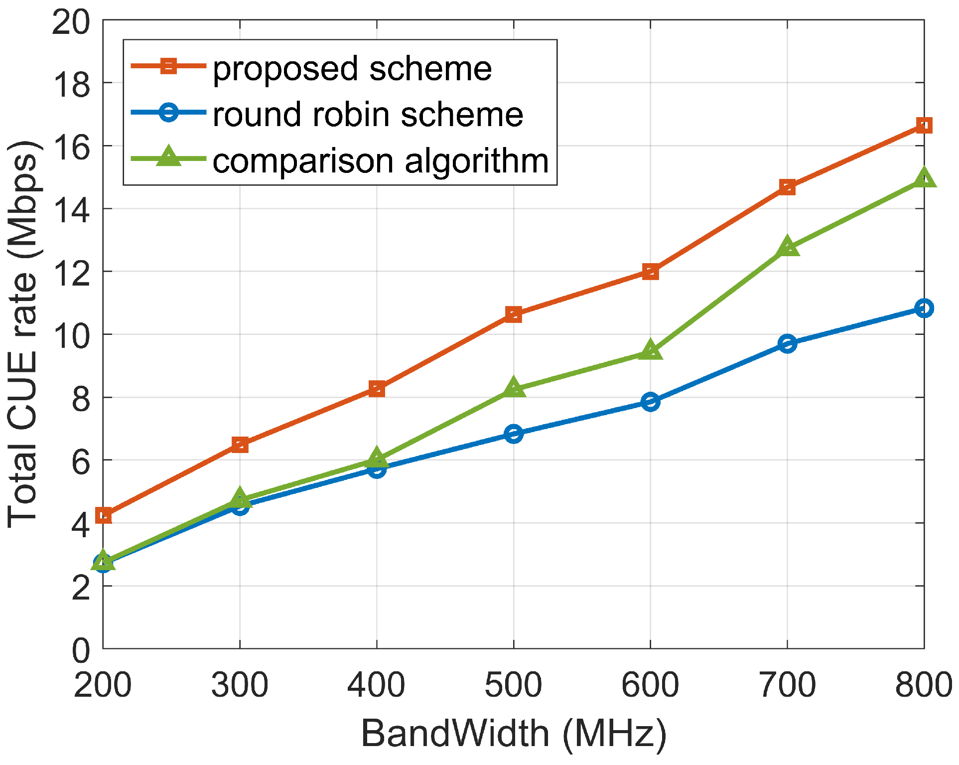 Electronics 13 03561 g006