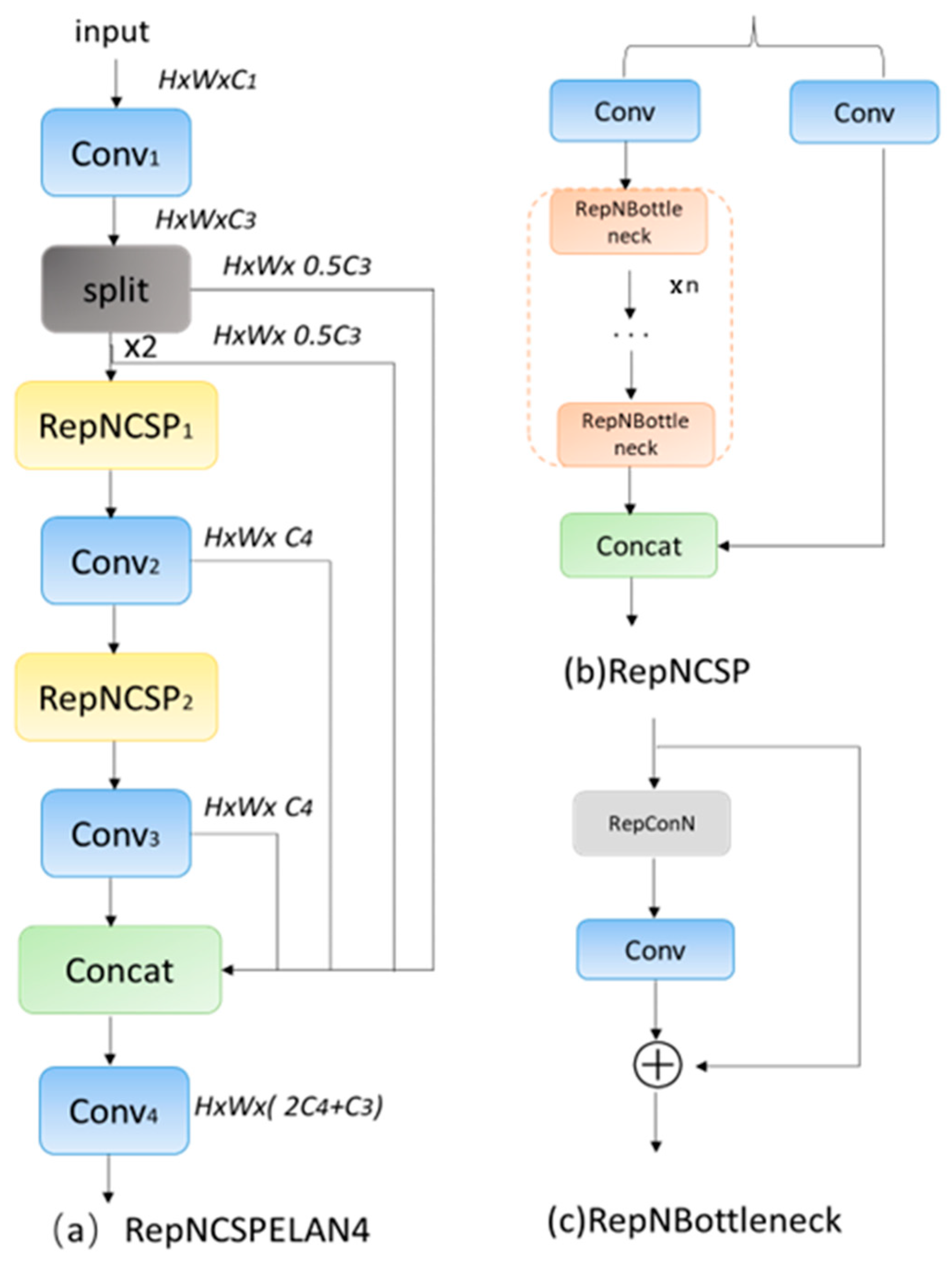 Electronics 13 03564 g003