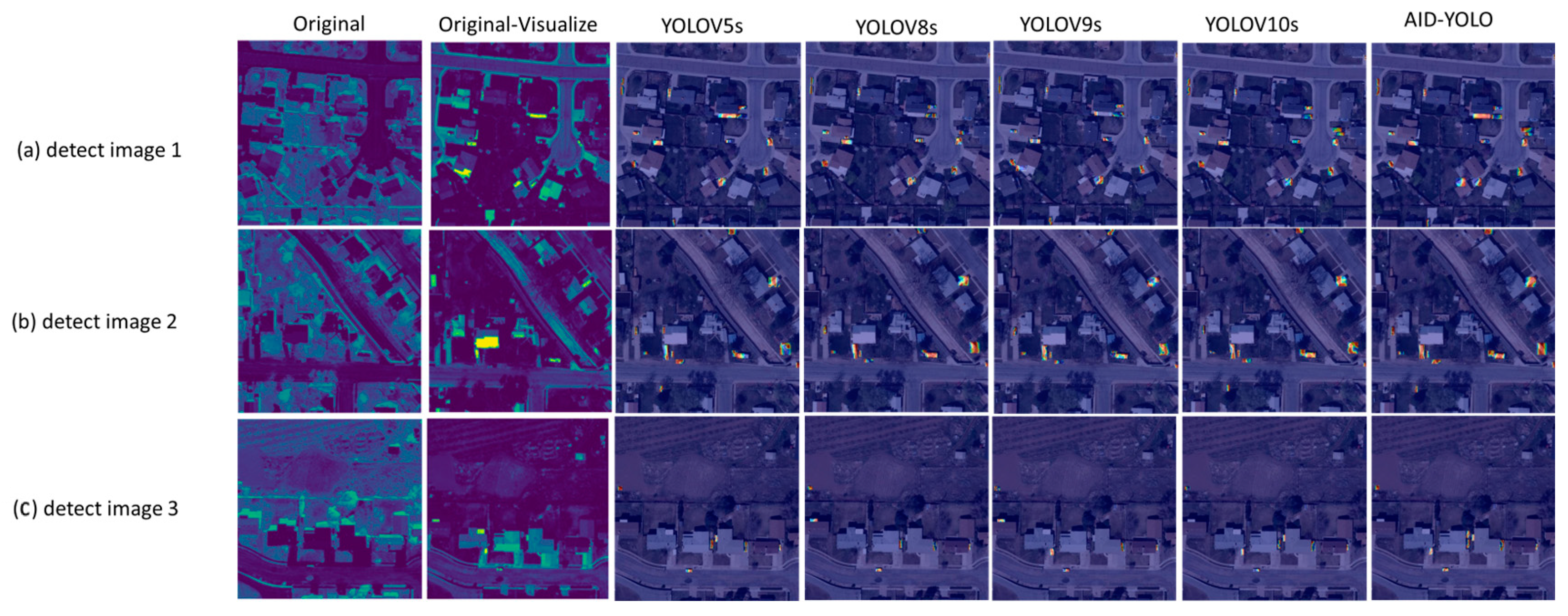 Electronics 13 03564 g010