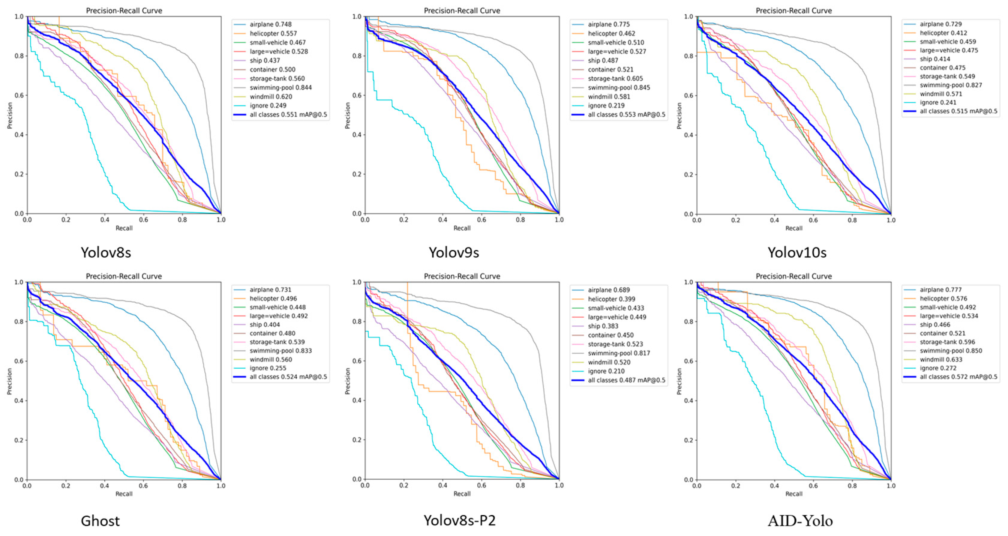 Electronics 13 03564 g014