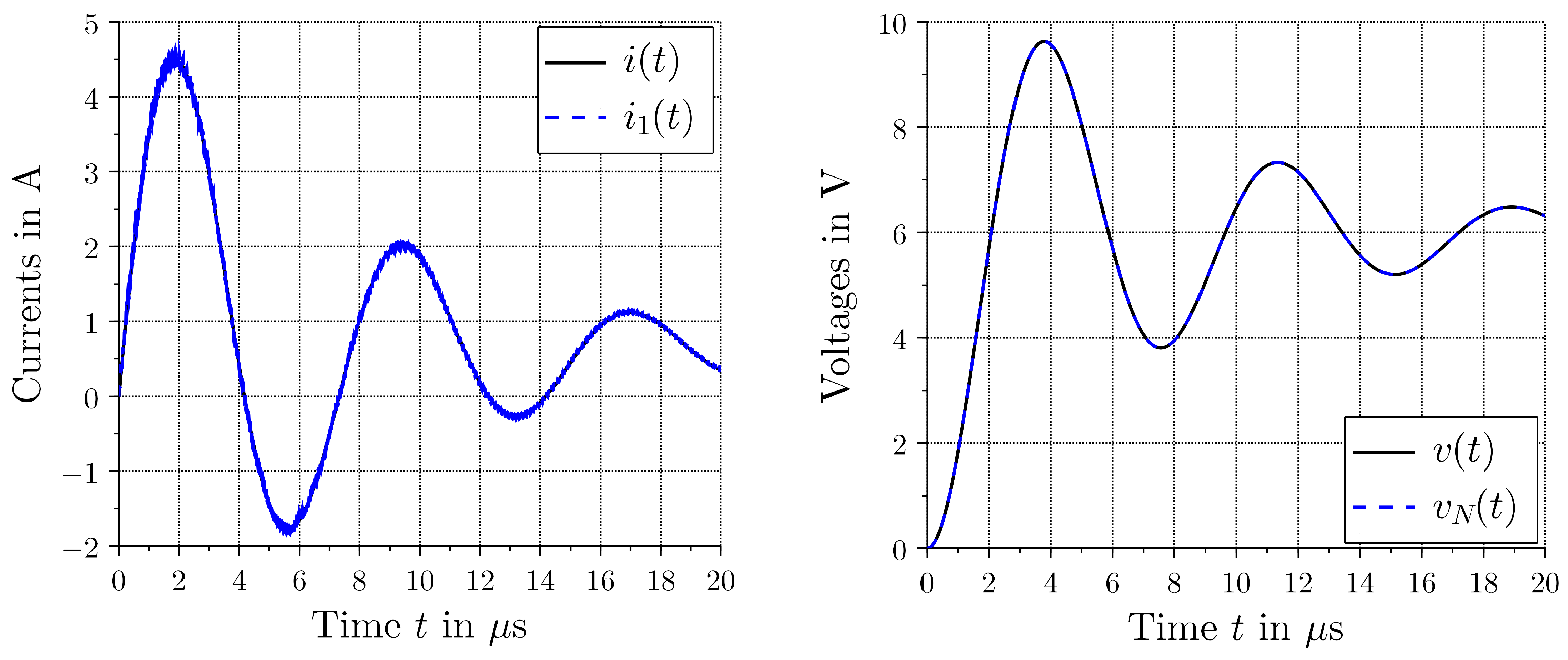 Electronics 13 03565 g005