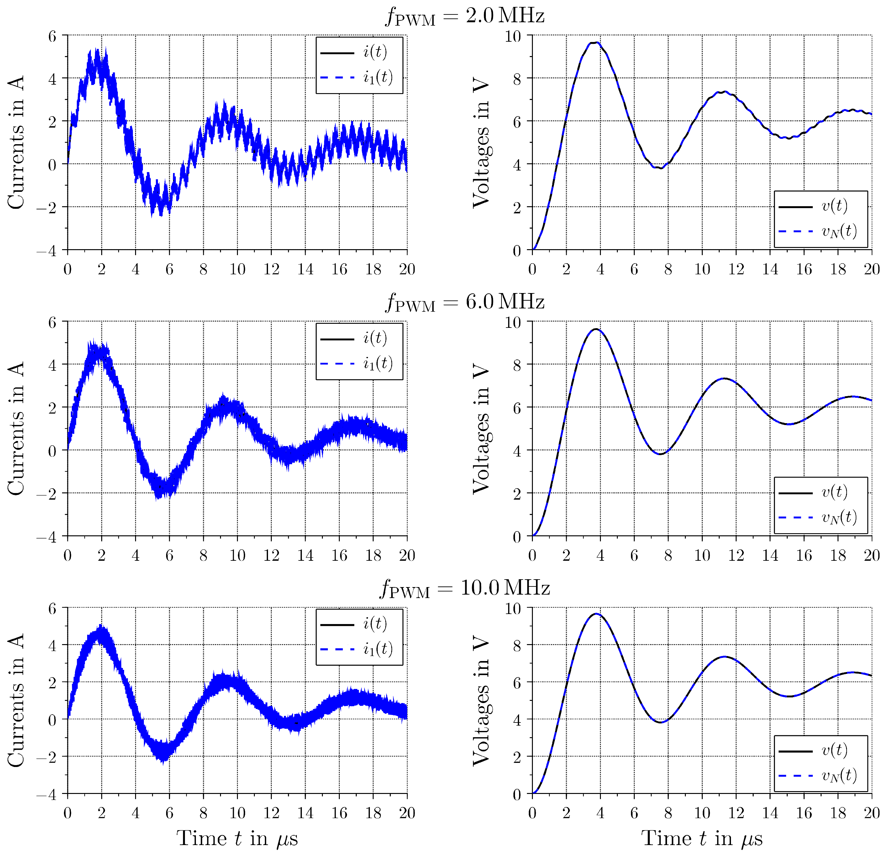 Electronics 13 03565 g007