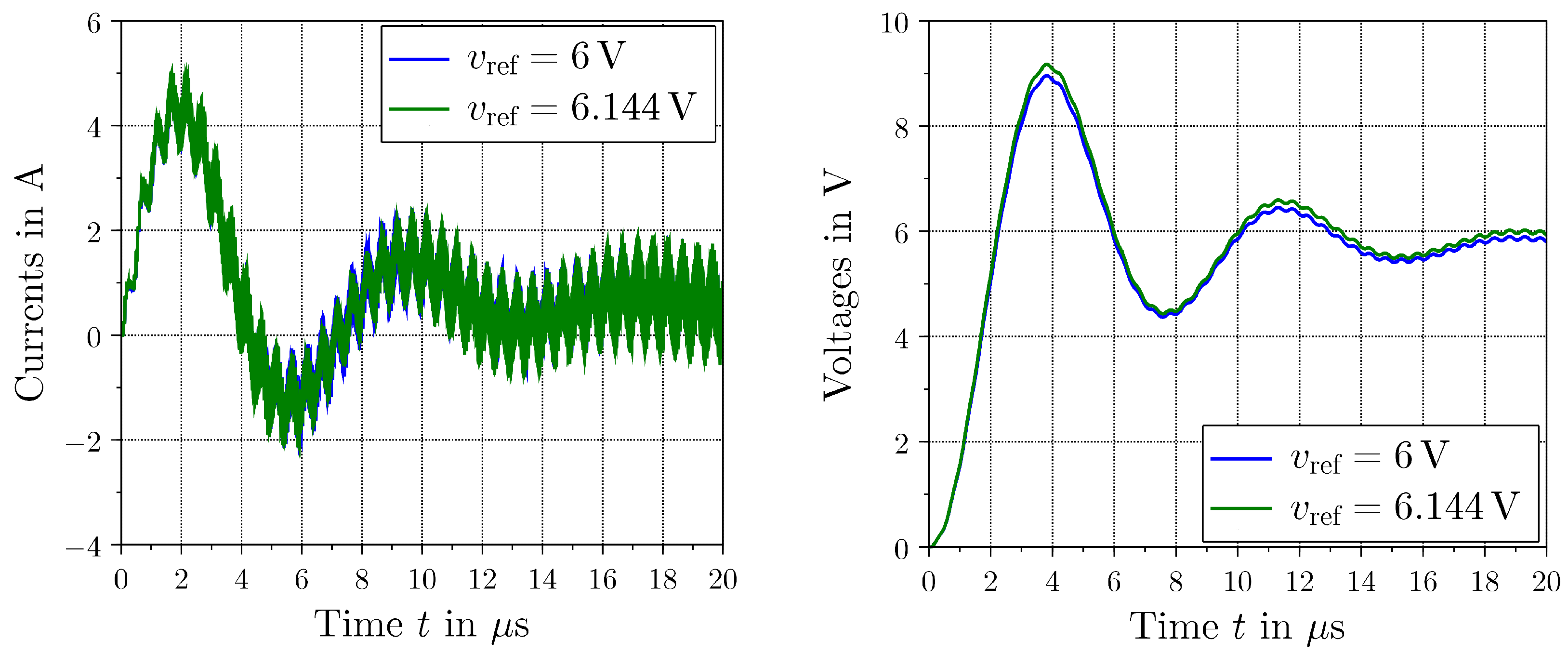 Electronics 13 03565 g009