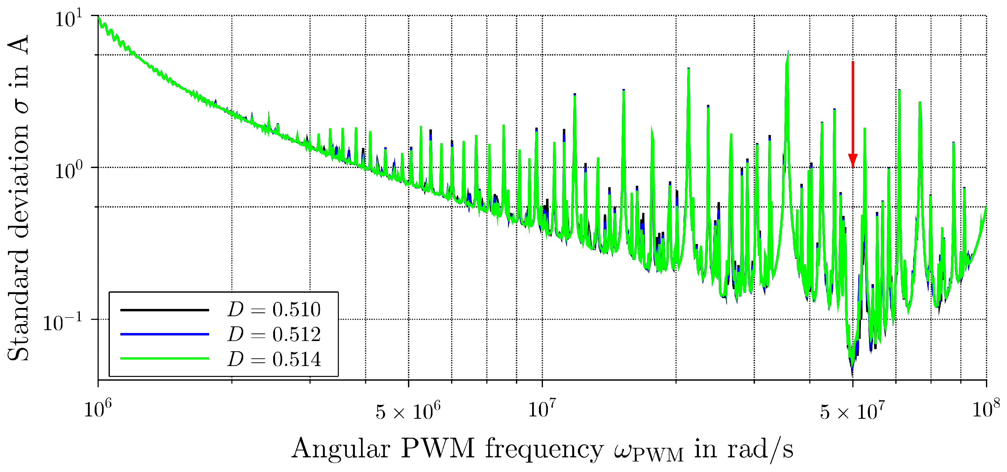 Electronics 13 03565 g012