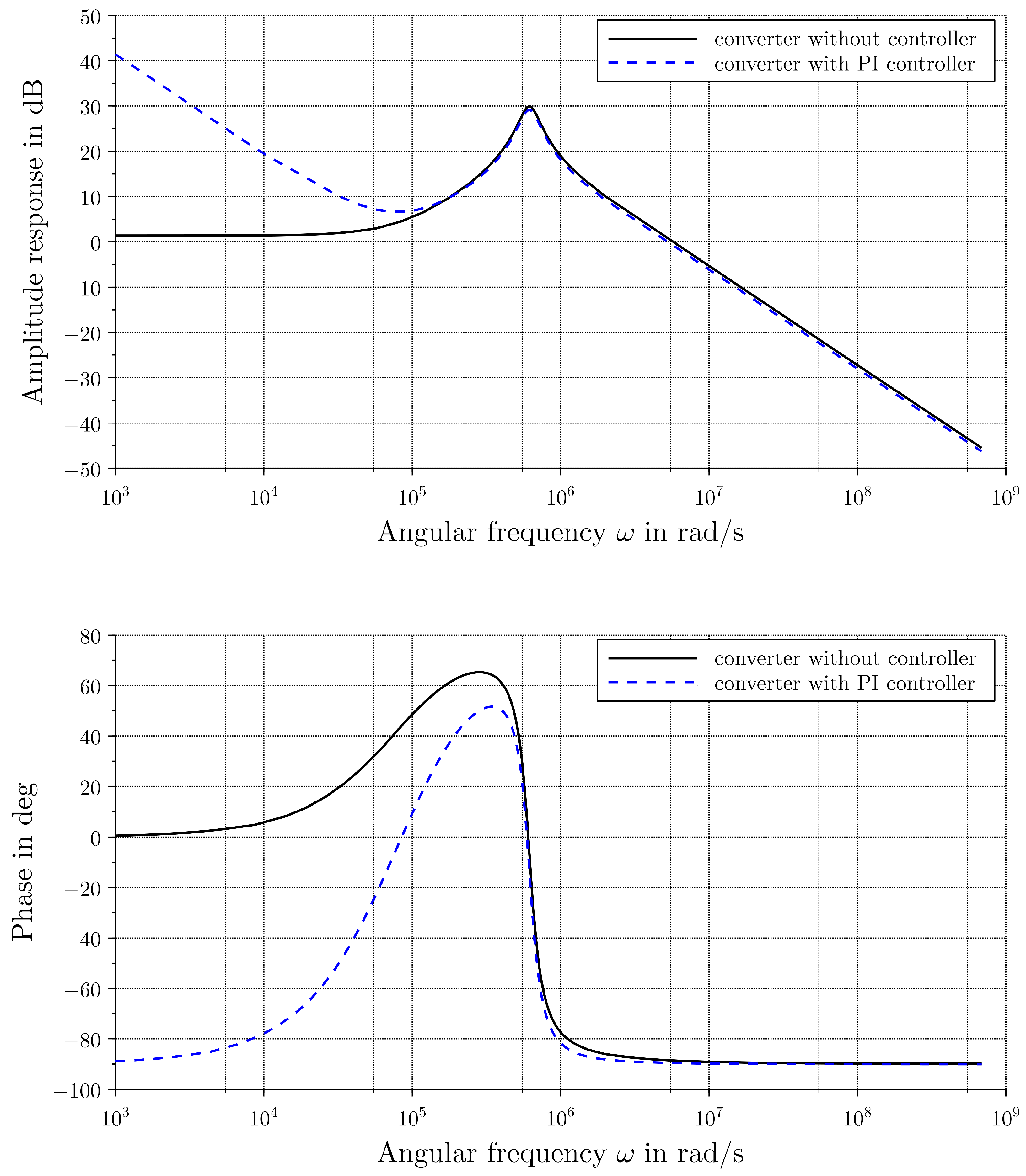 Electronics 13 03565 g014