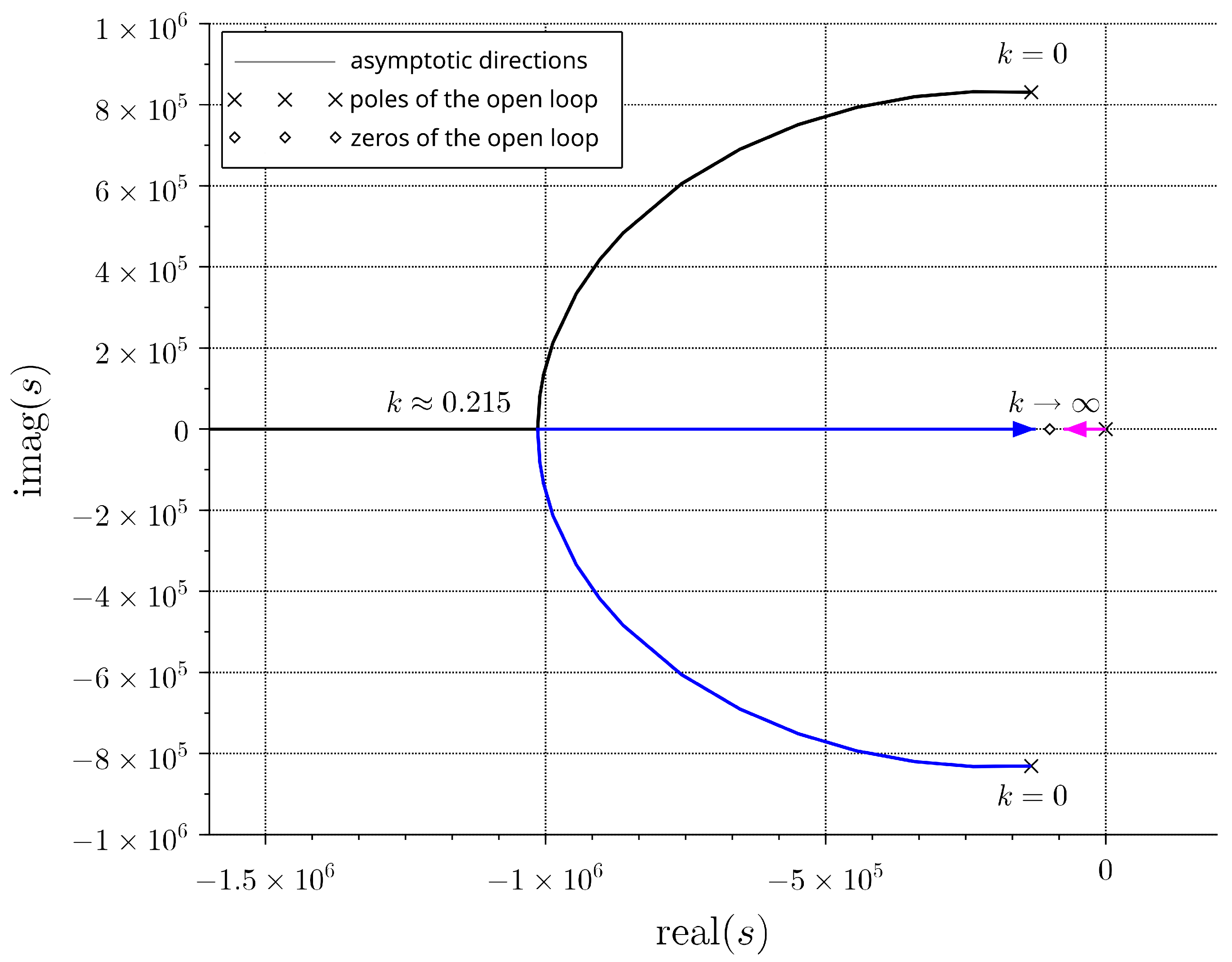 Electronics 13 03565 g015