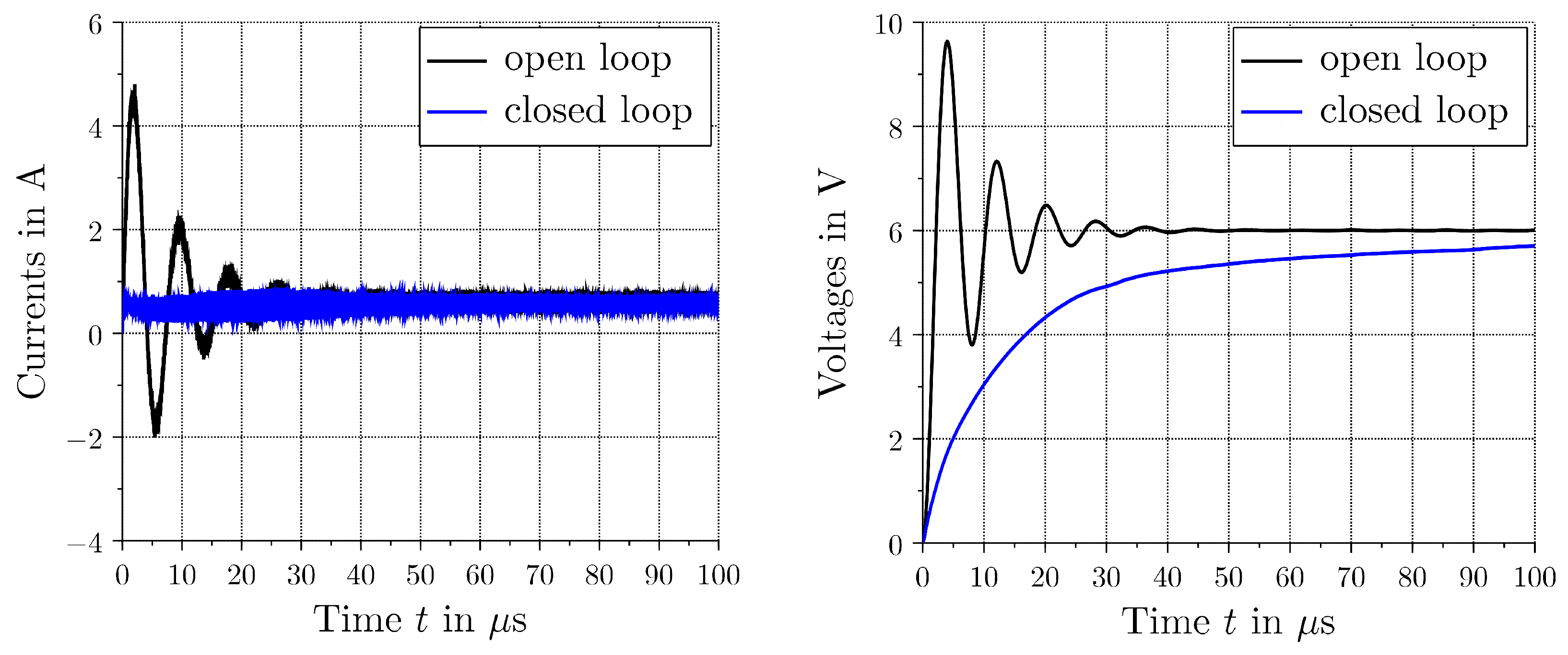 Electronics 13 03565 g016