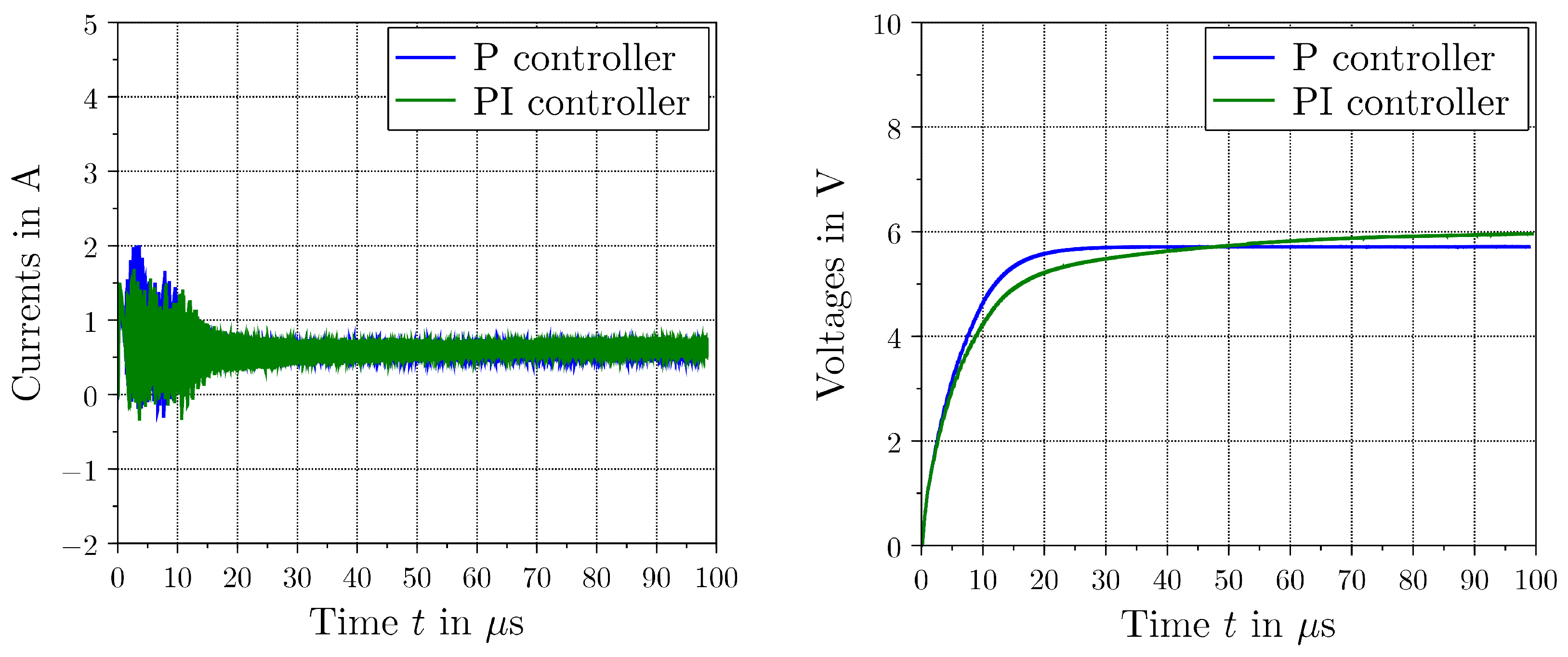 Electronics 13 03565 g018