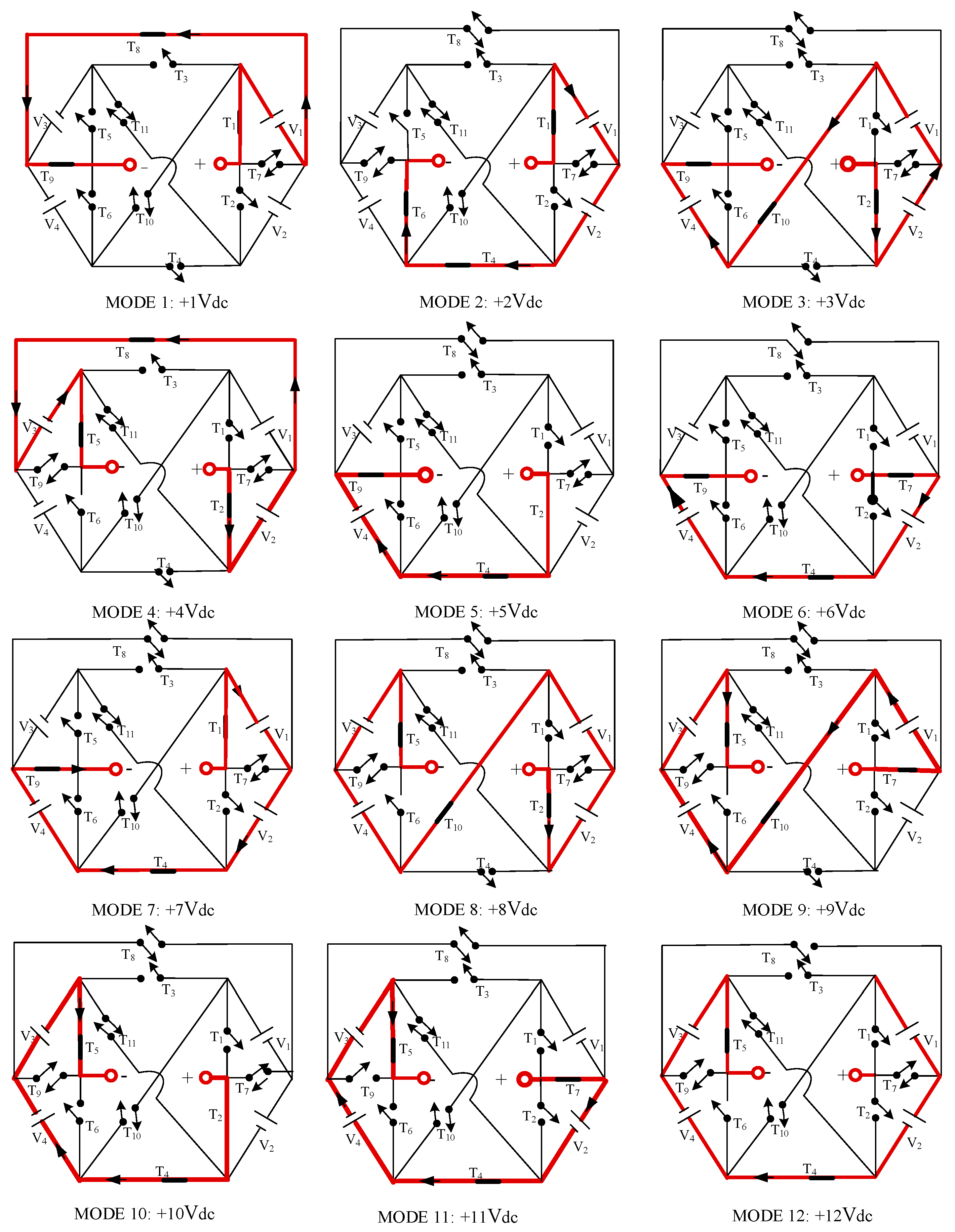 A New Cascaded Multilevel Inverter for Modular Structure and Reduced ...