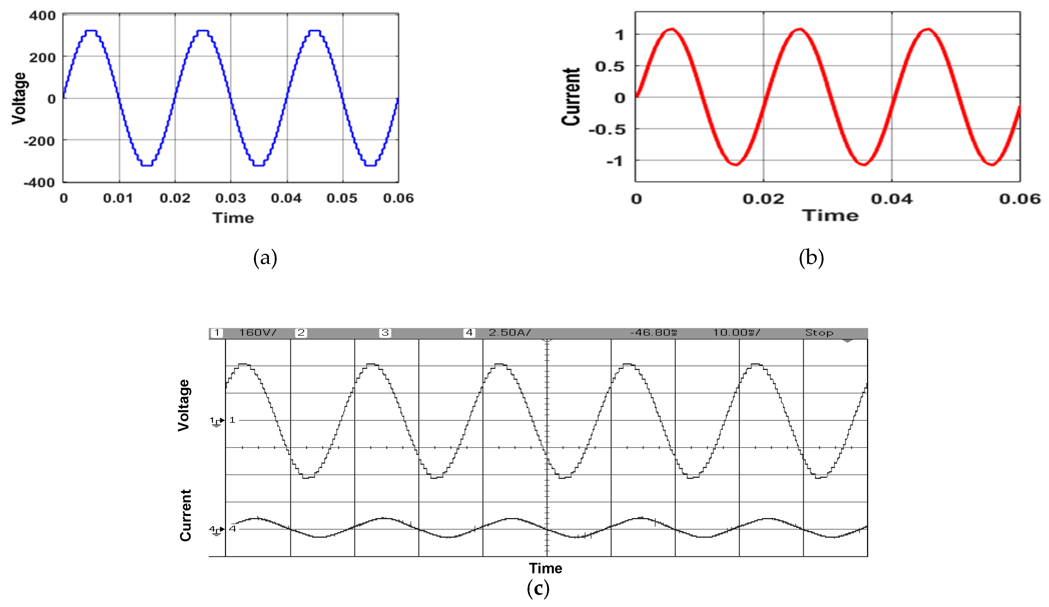 Electronics 13 03566 g012