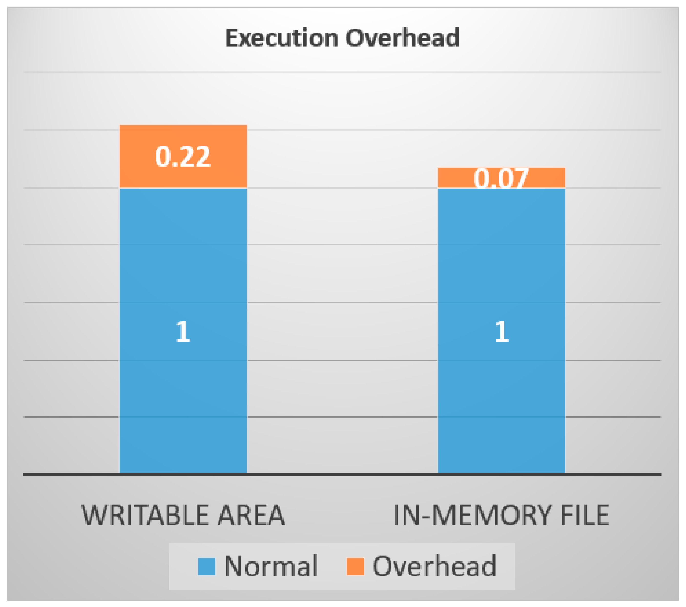Electronics 13 03569 g012