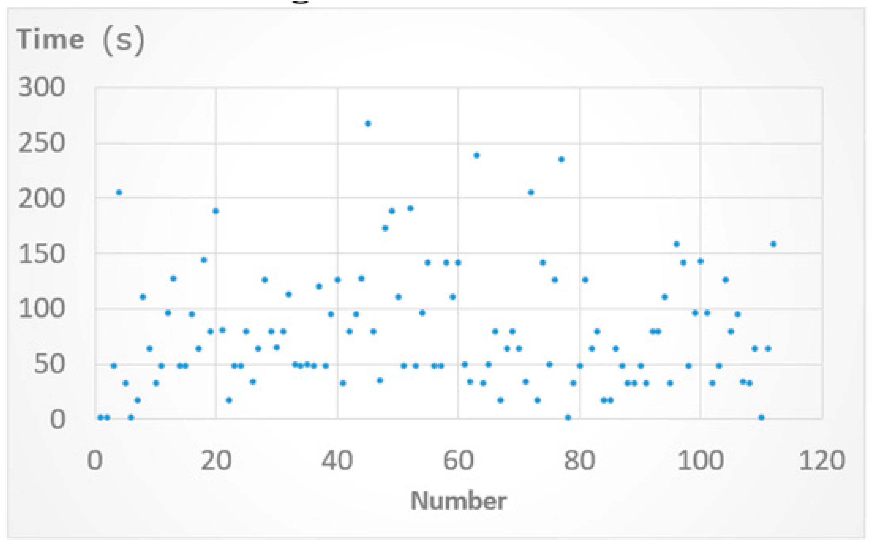 Electronics 13 03569 g014