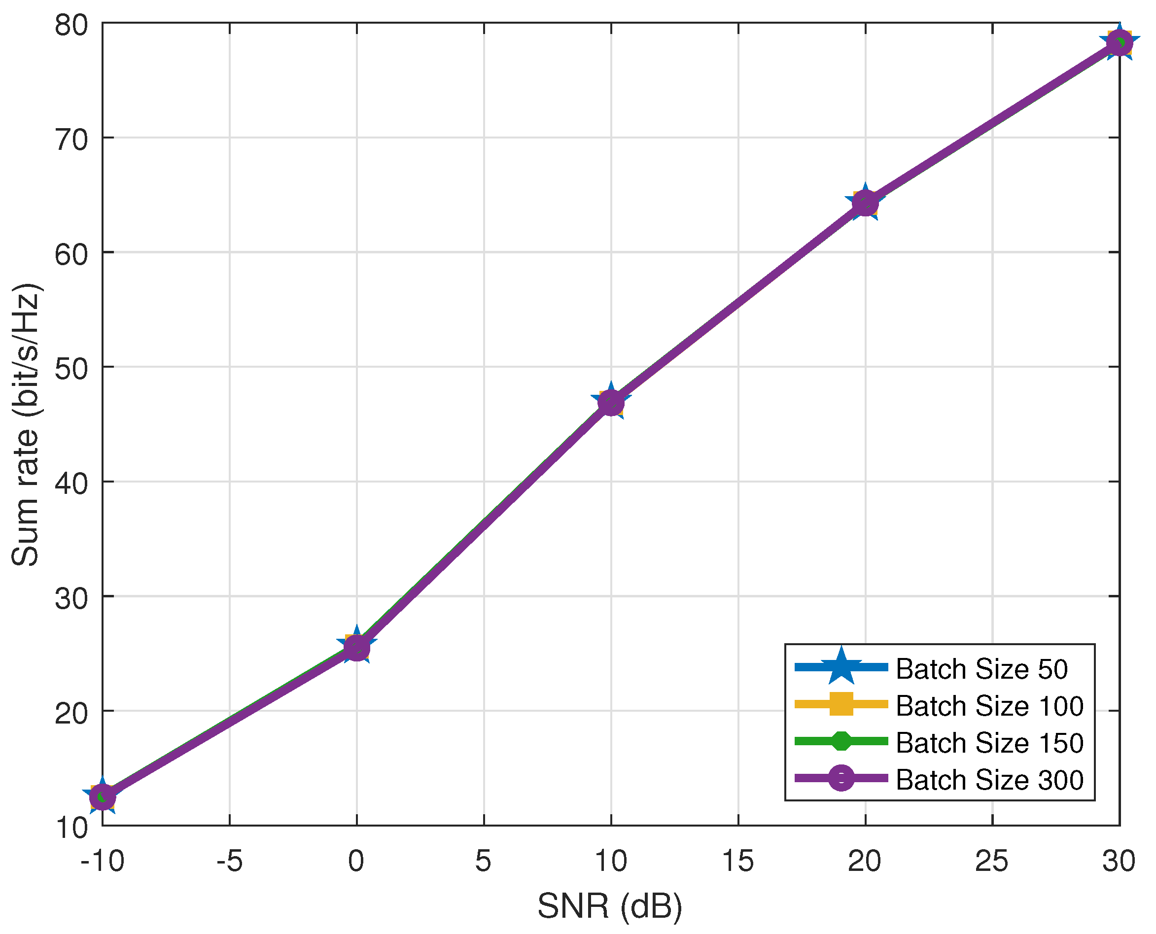 Electronics 13 03570 g003