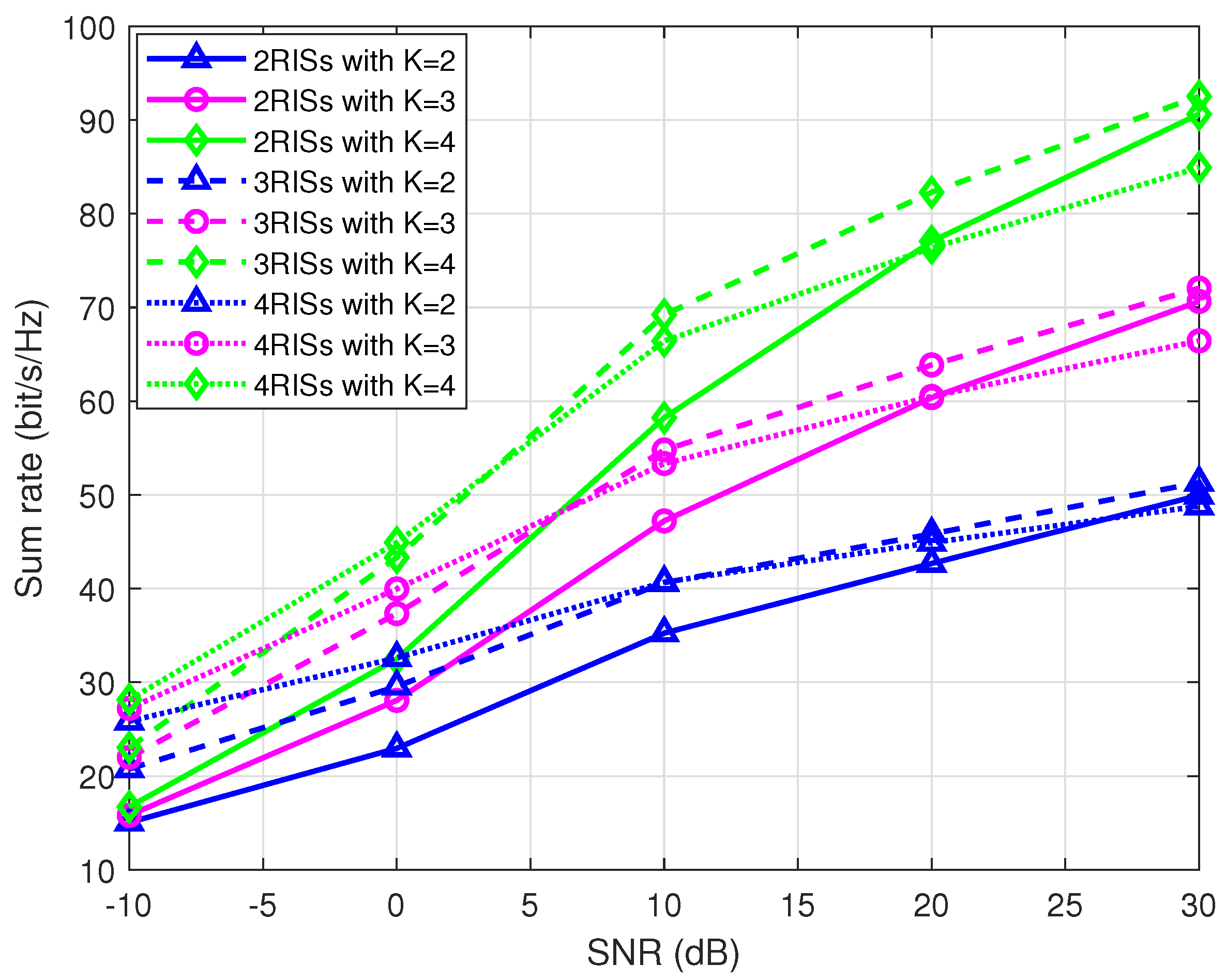 Electronics 13 03570 g007