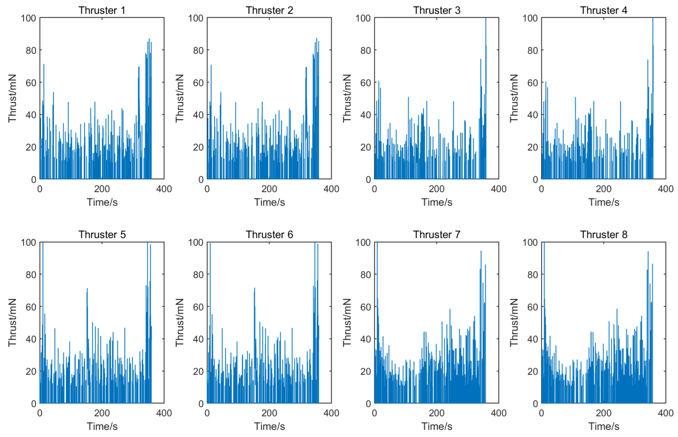 Electronics 13 03571 g009