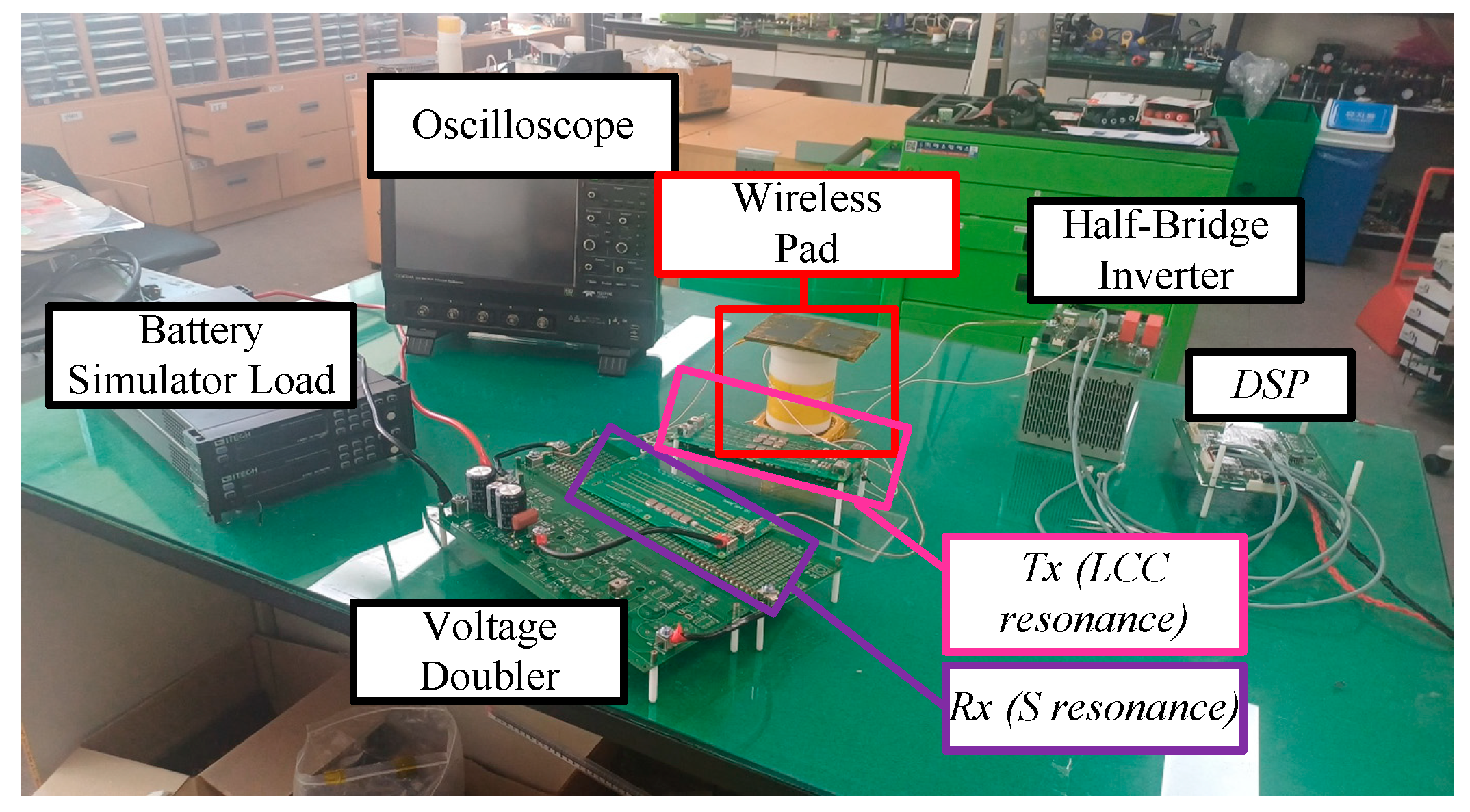 Electronics 13 03573 g012