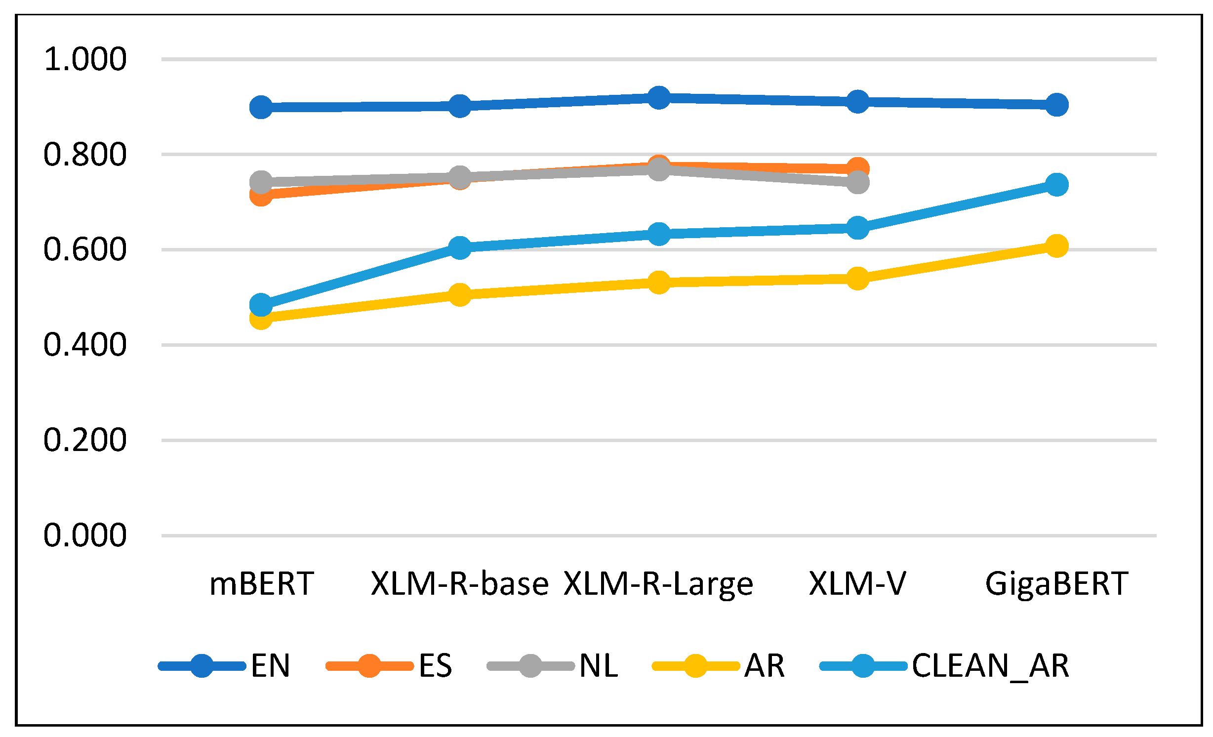 Electronics 13 03574 g004