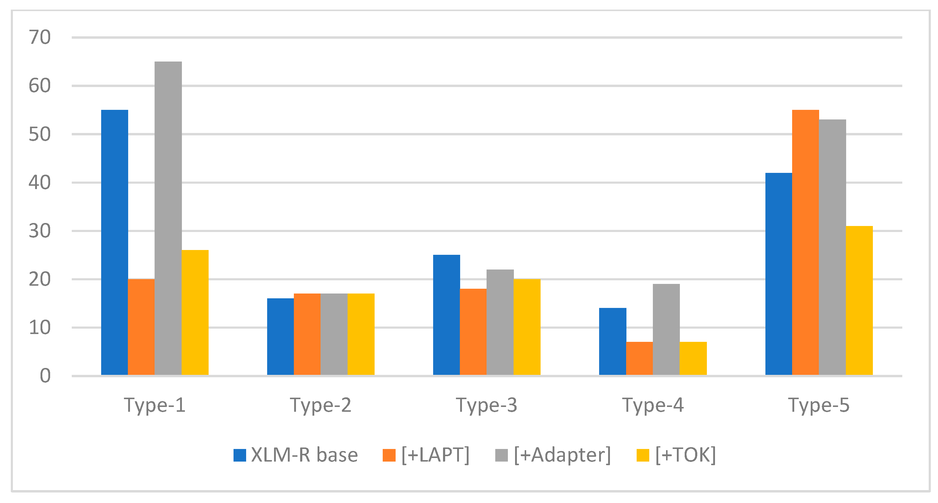 Electronics 13 03574 g012