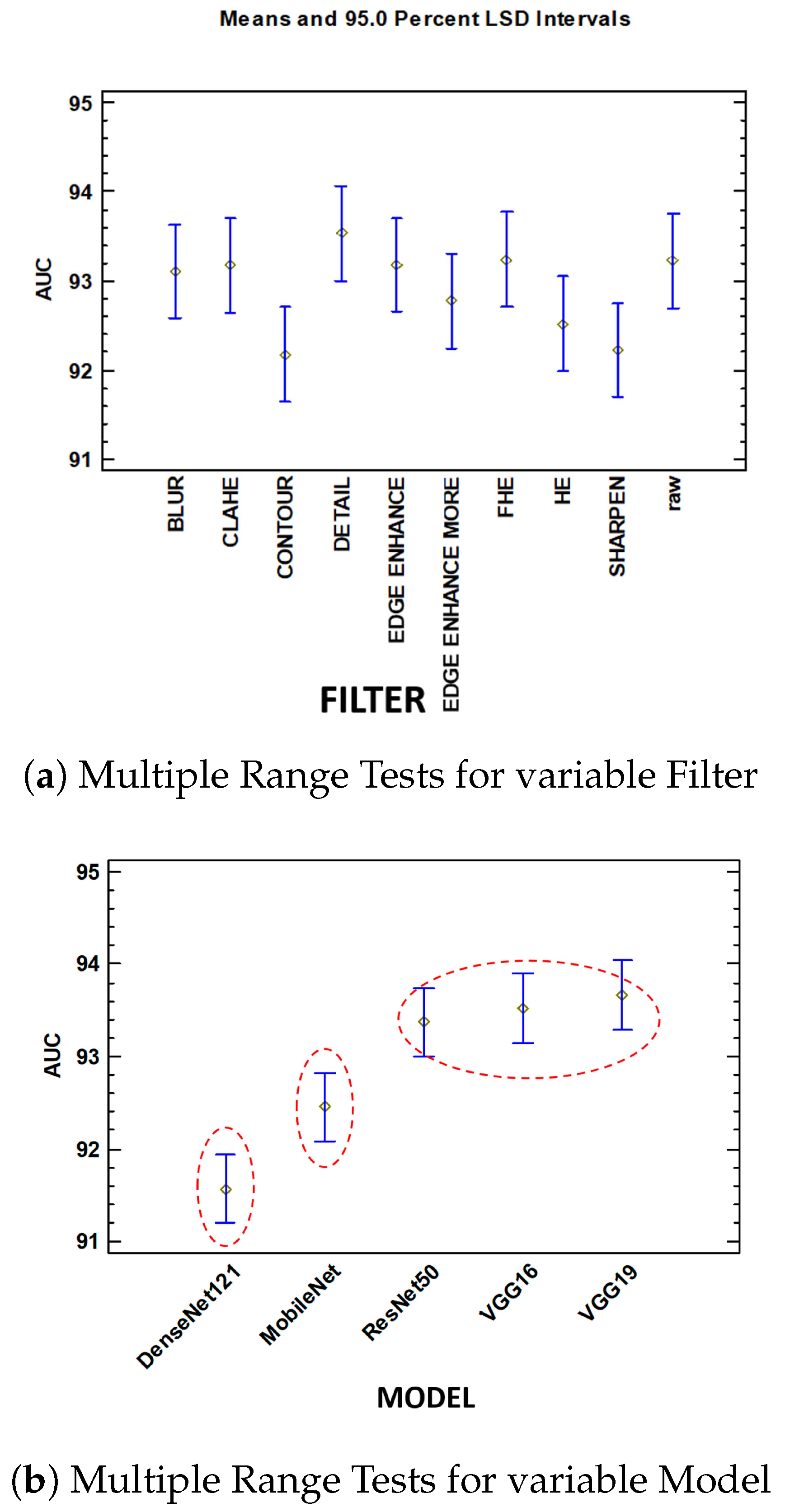Electronics 13 03575 g003