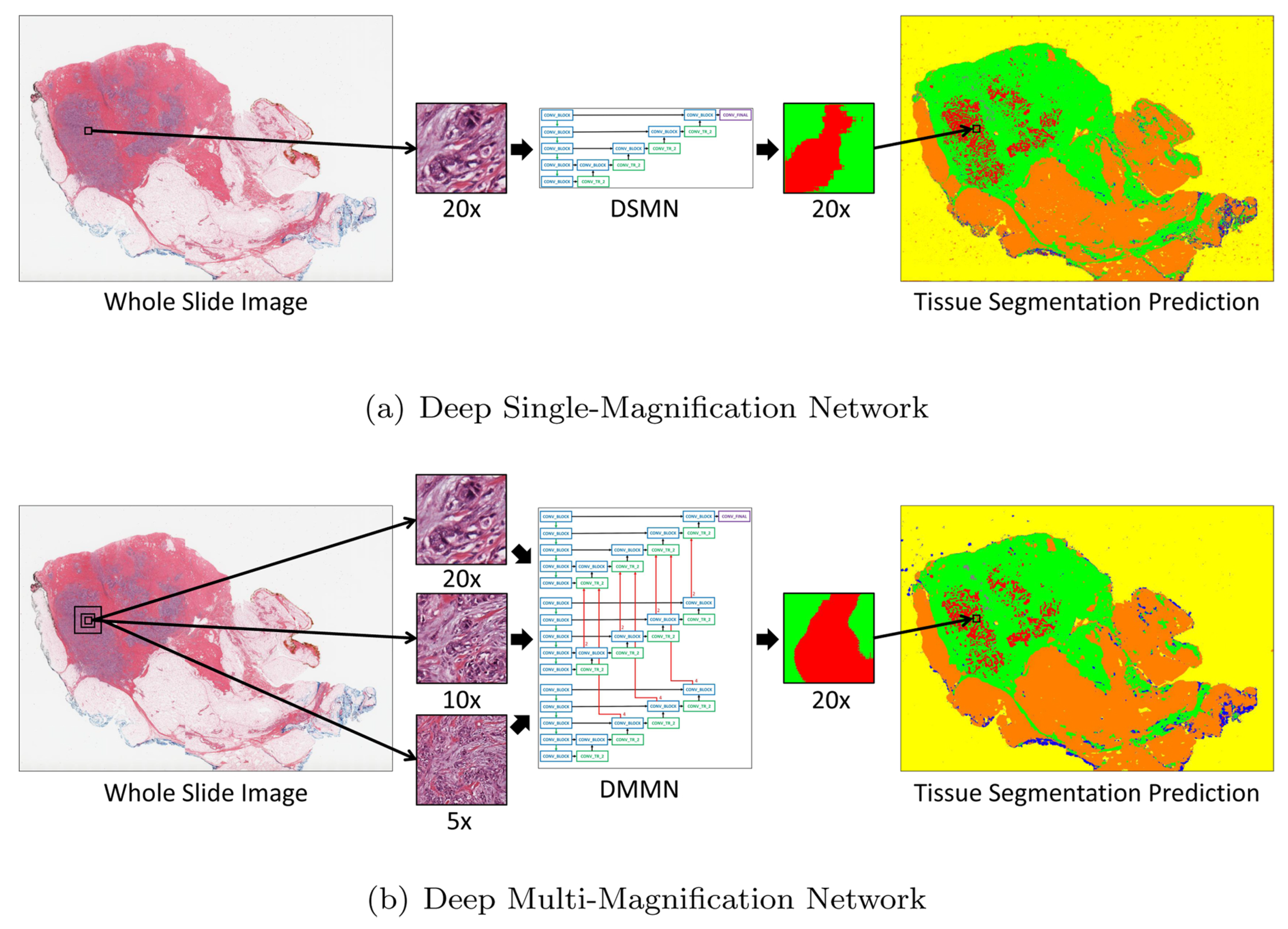 Electronics 13 03575 g012
