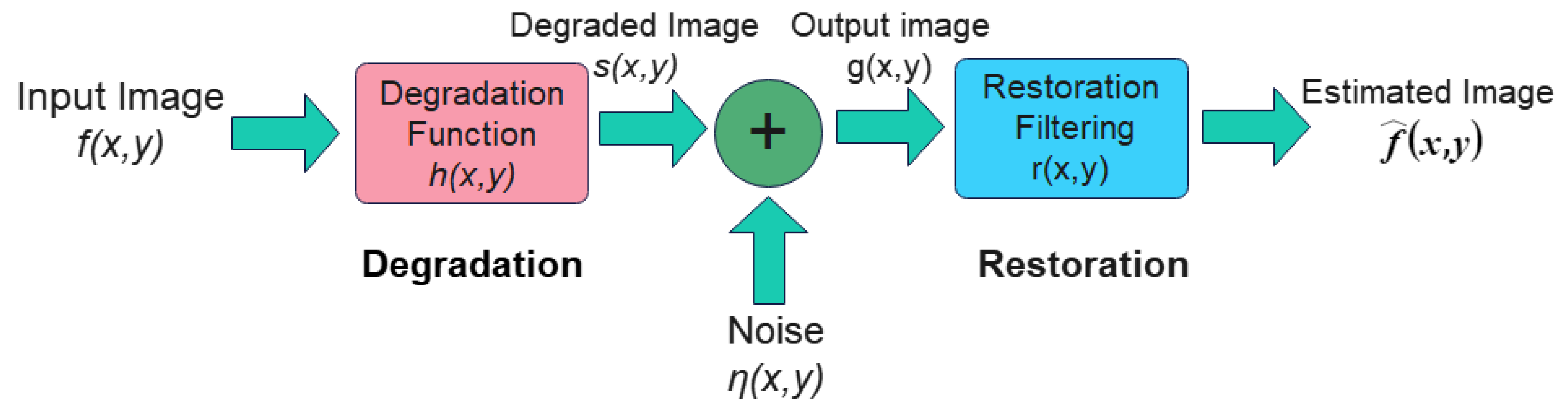 Electronics 13 03575 g016