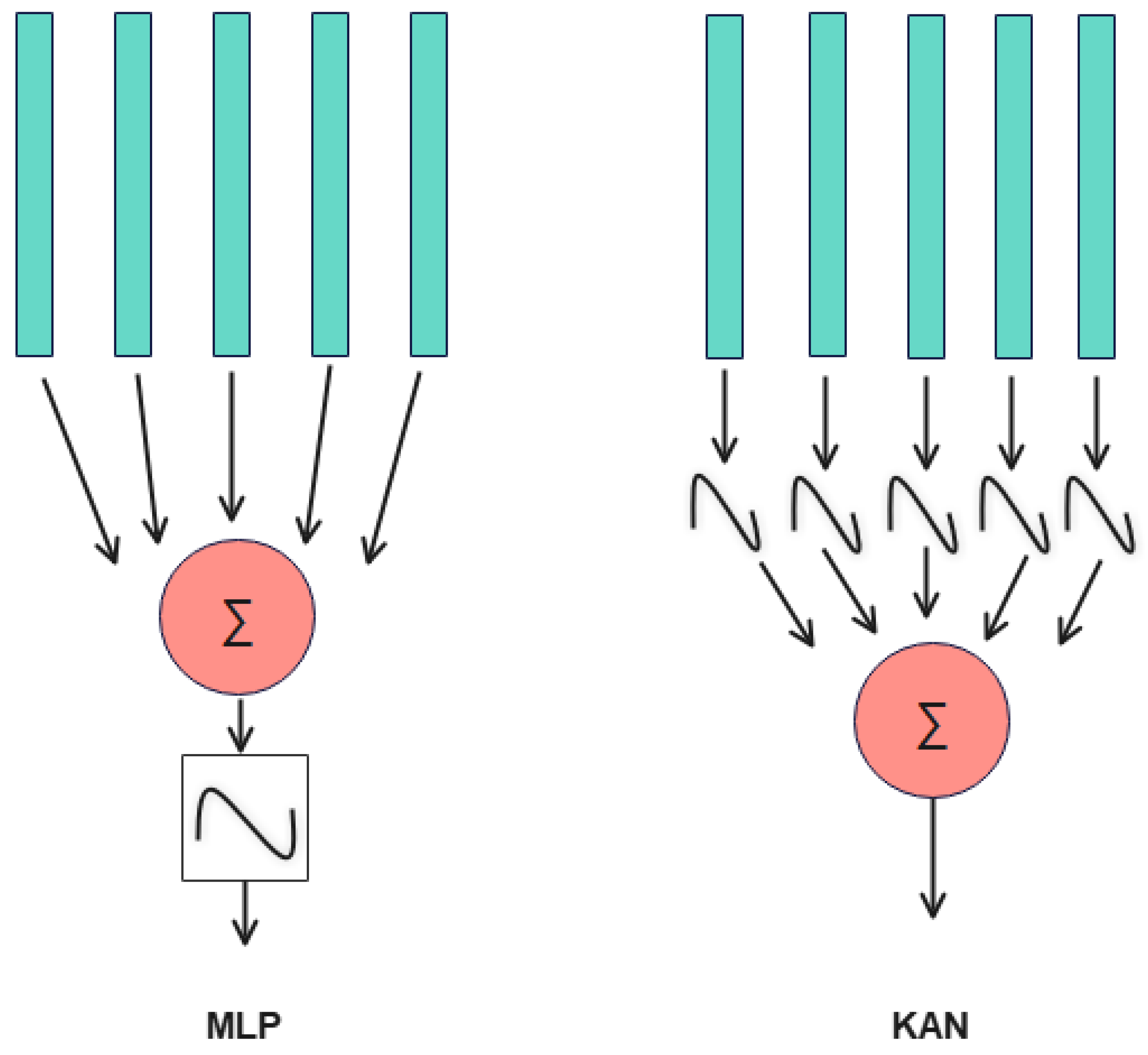 Electronics 13 03575 g017