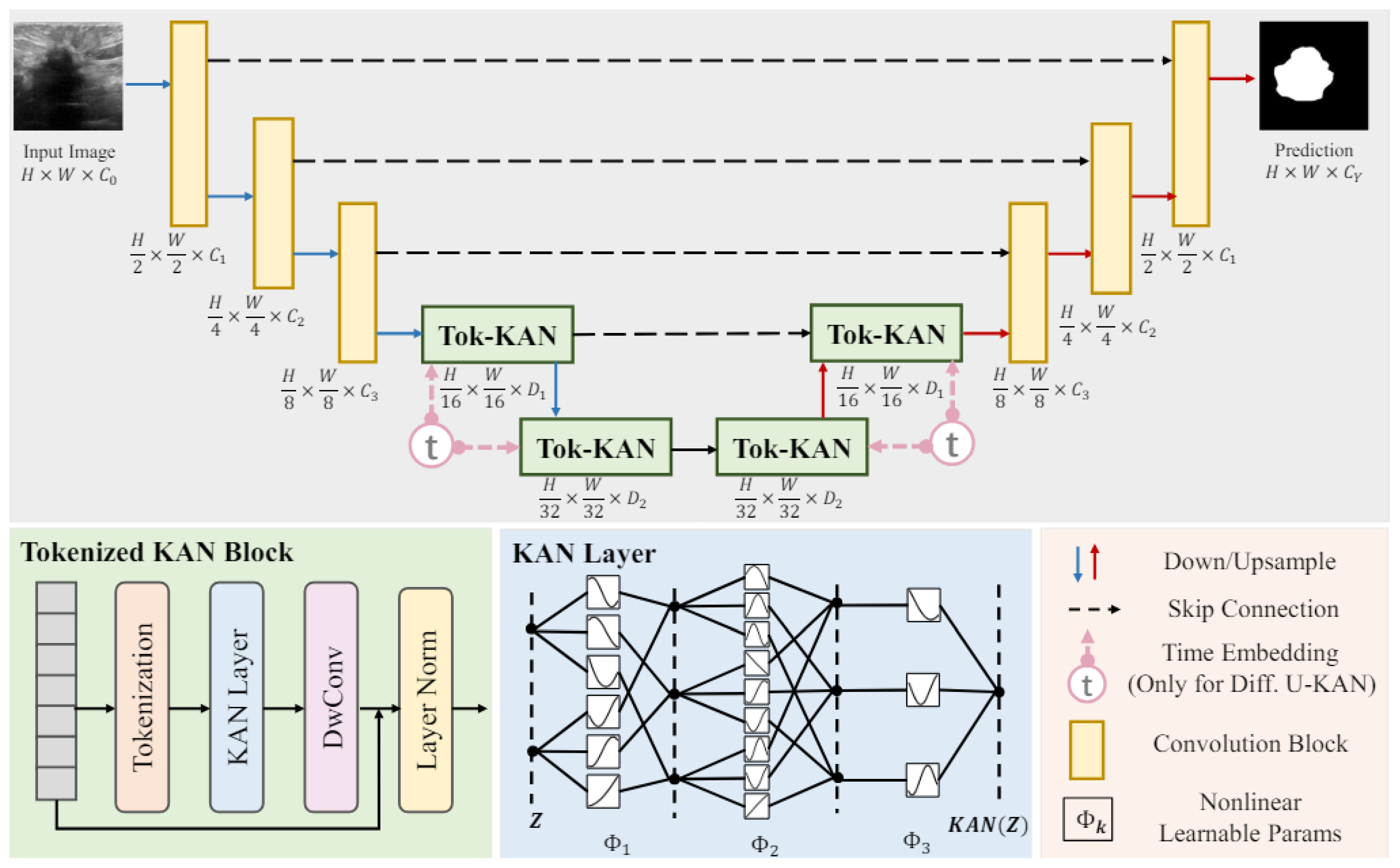 Electronics 13 03575 g019