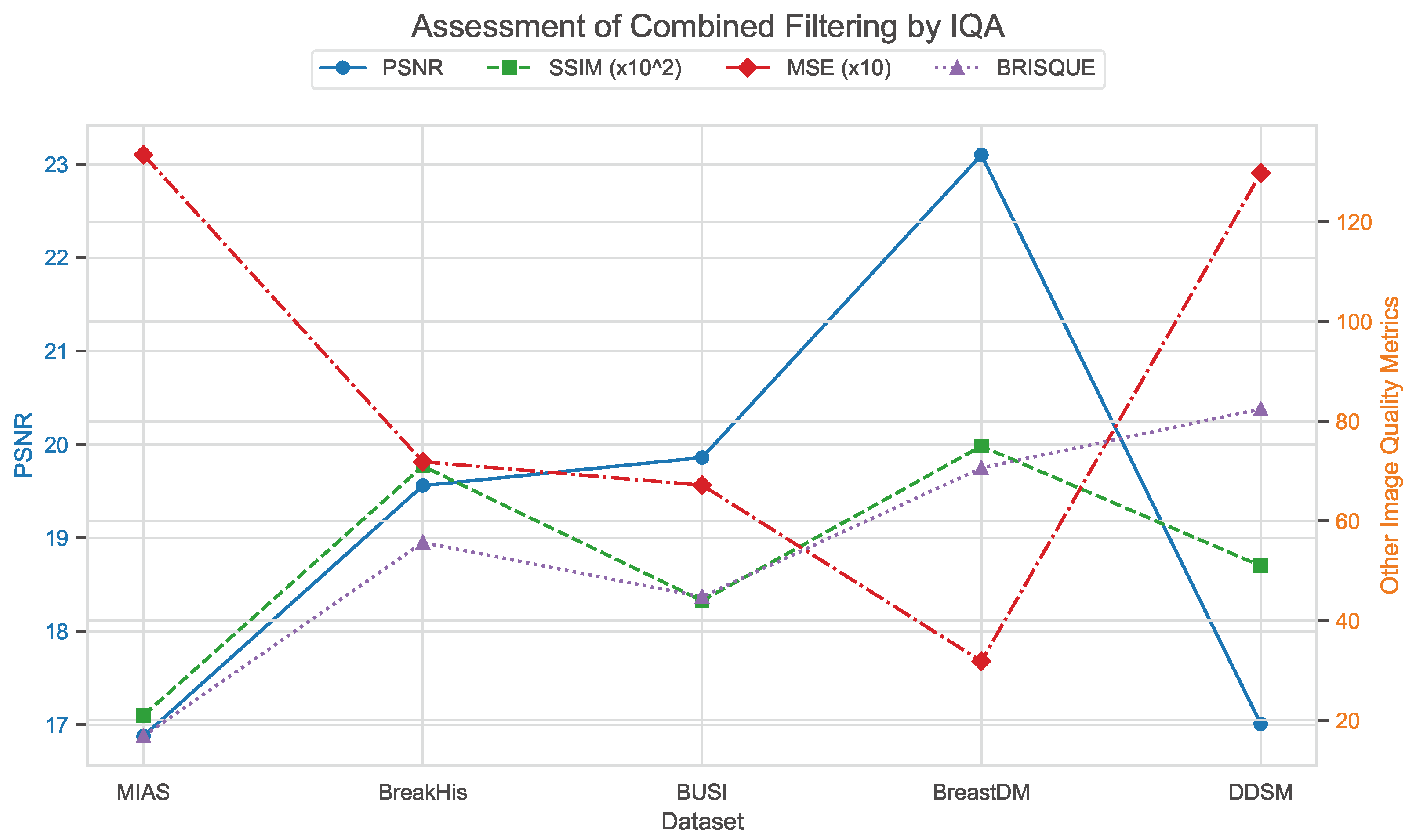 Electronics 13 03575 g029