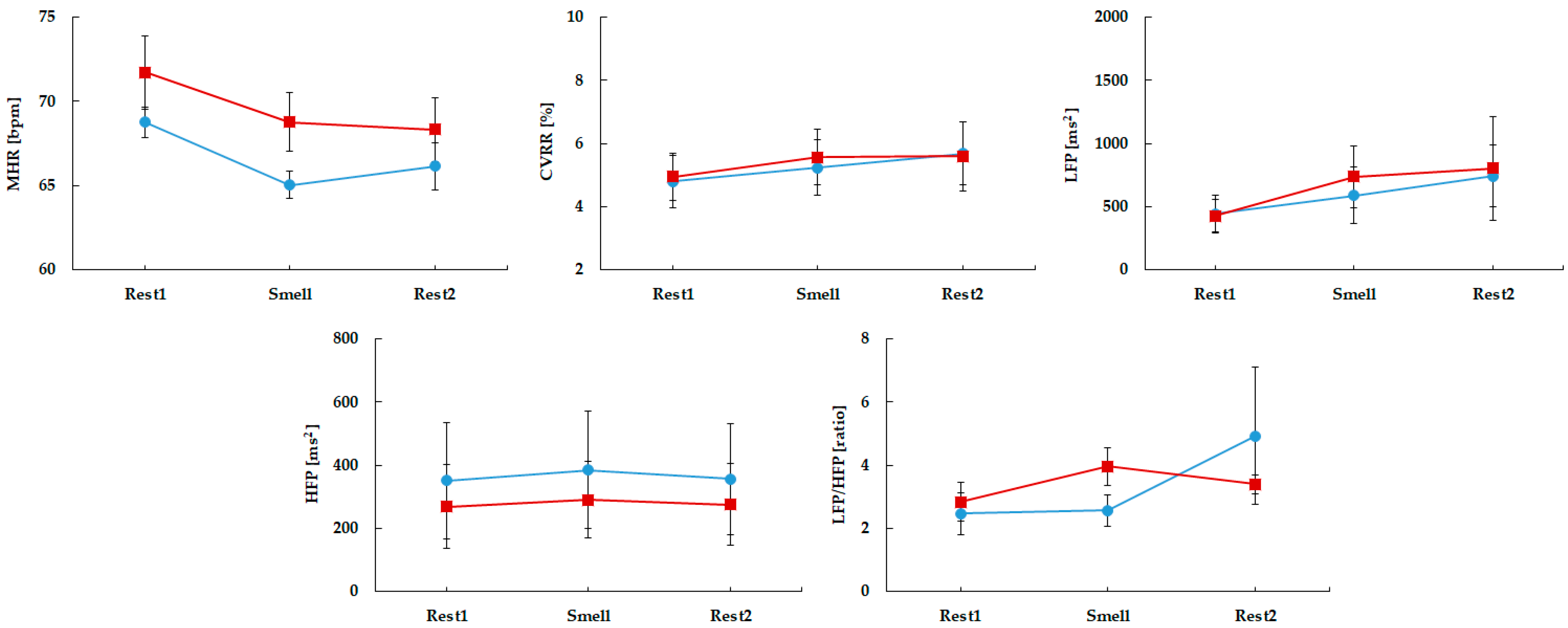 Electronics 13 03576 g008