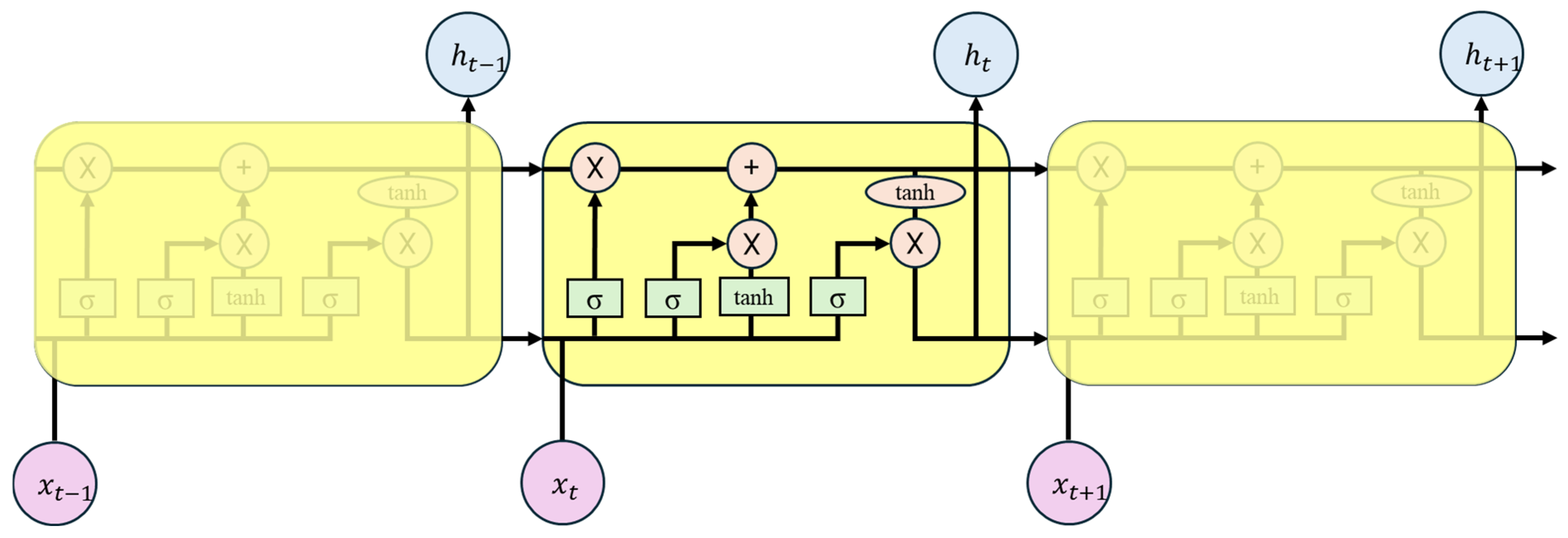Electronics 13 03577 g002