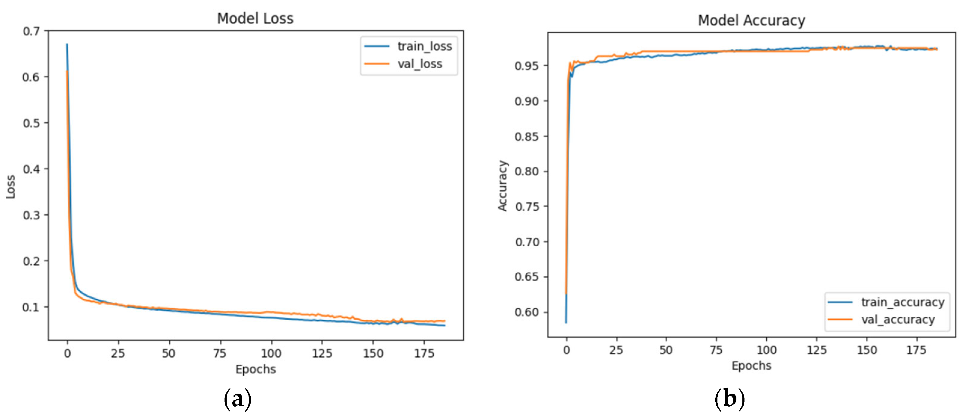 Electronics 13 03577 g006