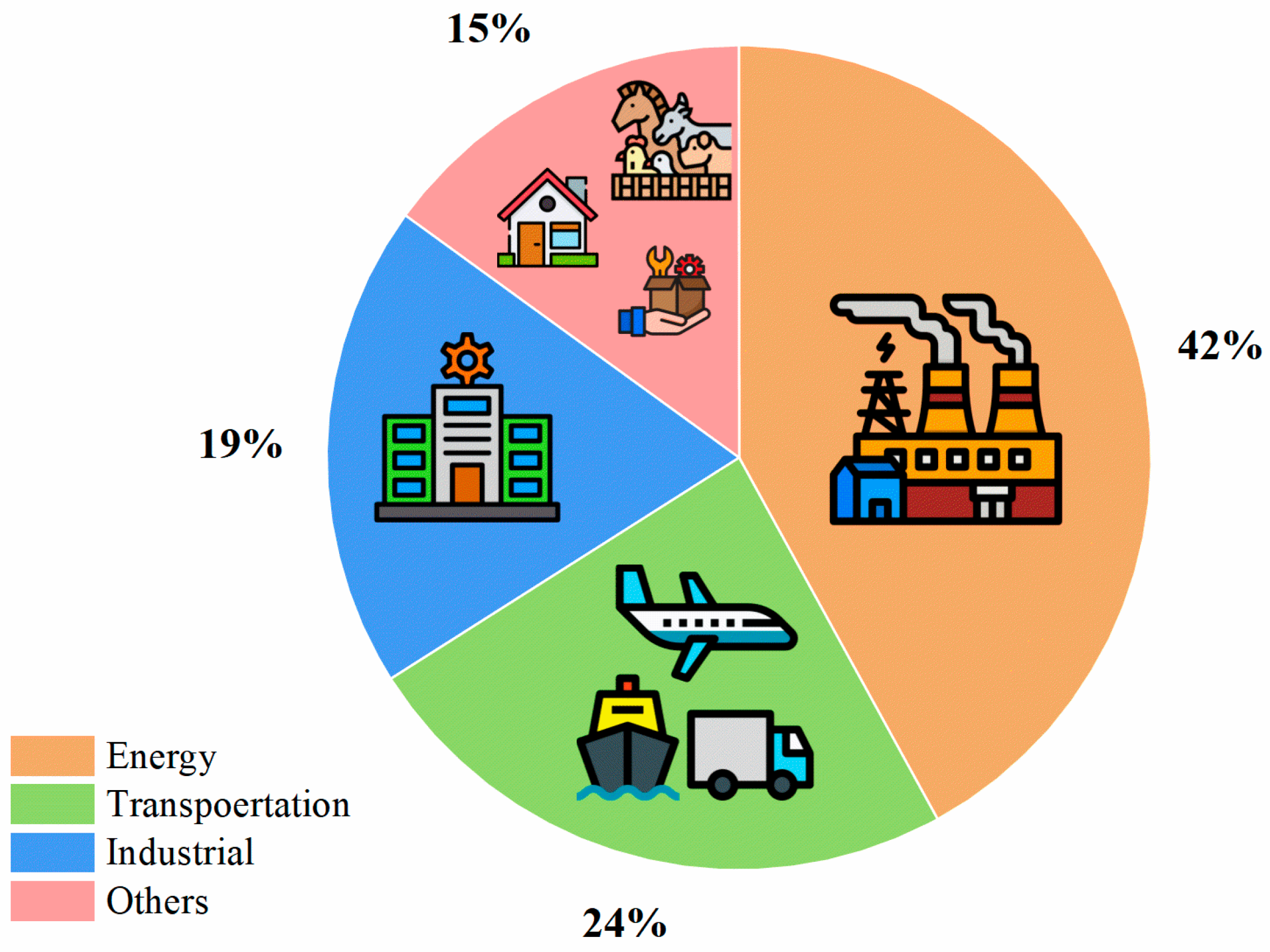 Electronics 13 03578 g001