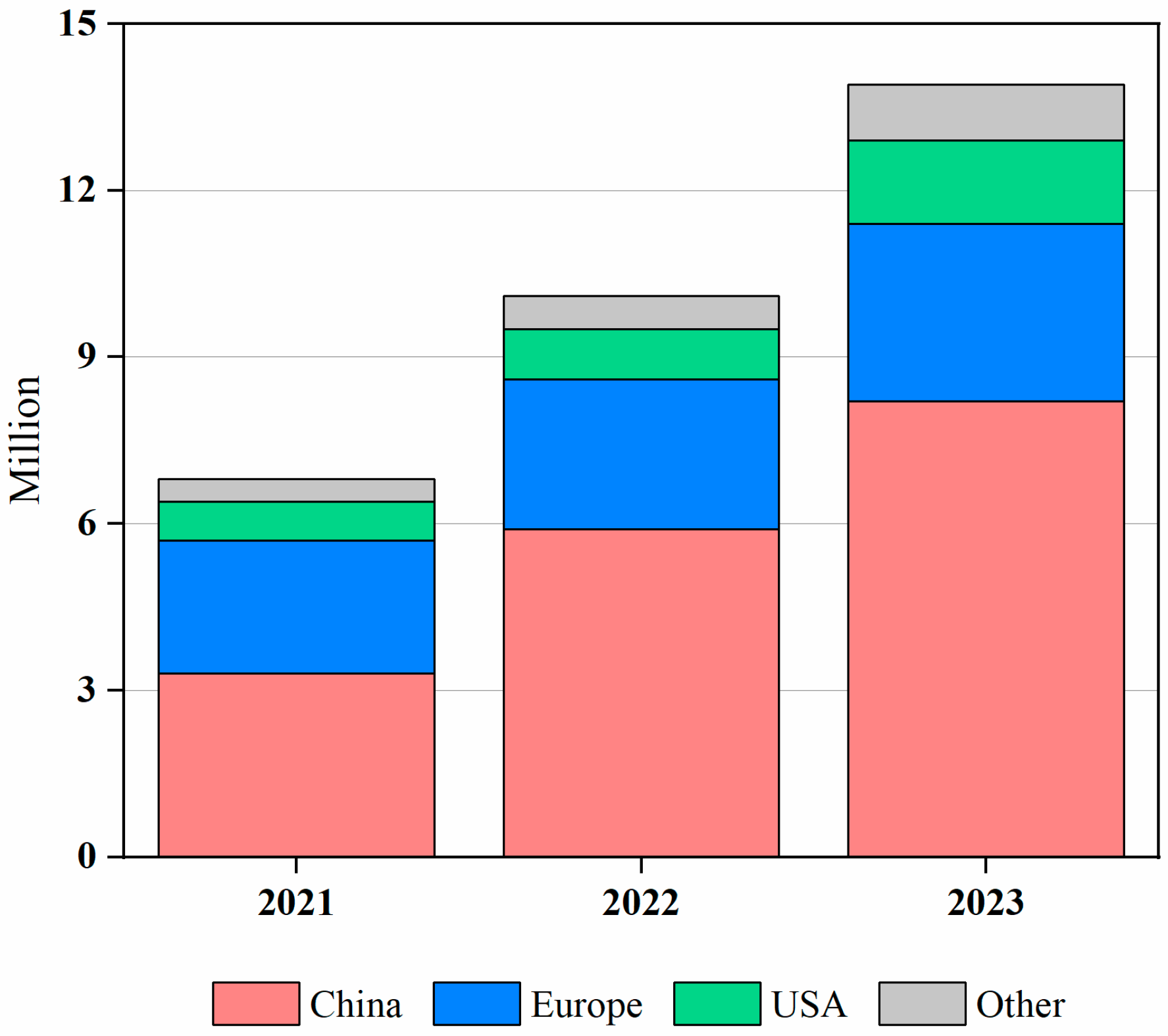 Electronics 13 03578 g002