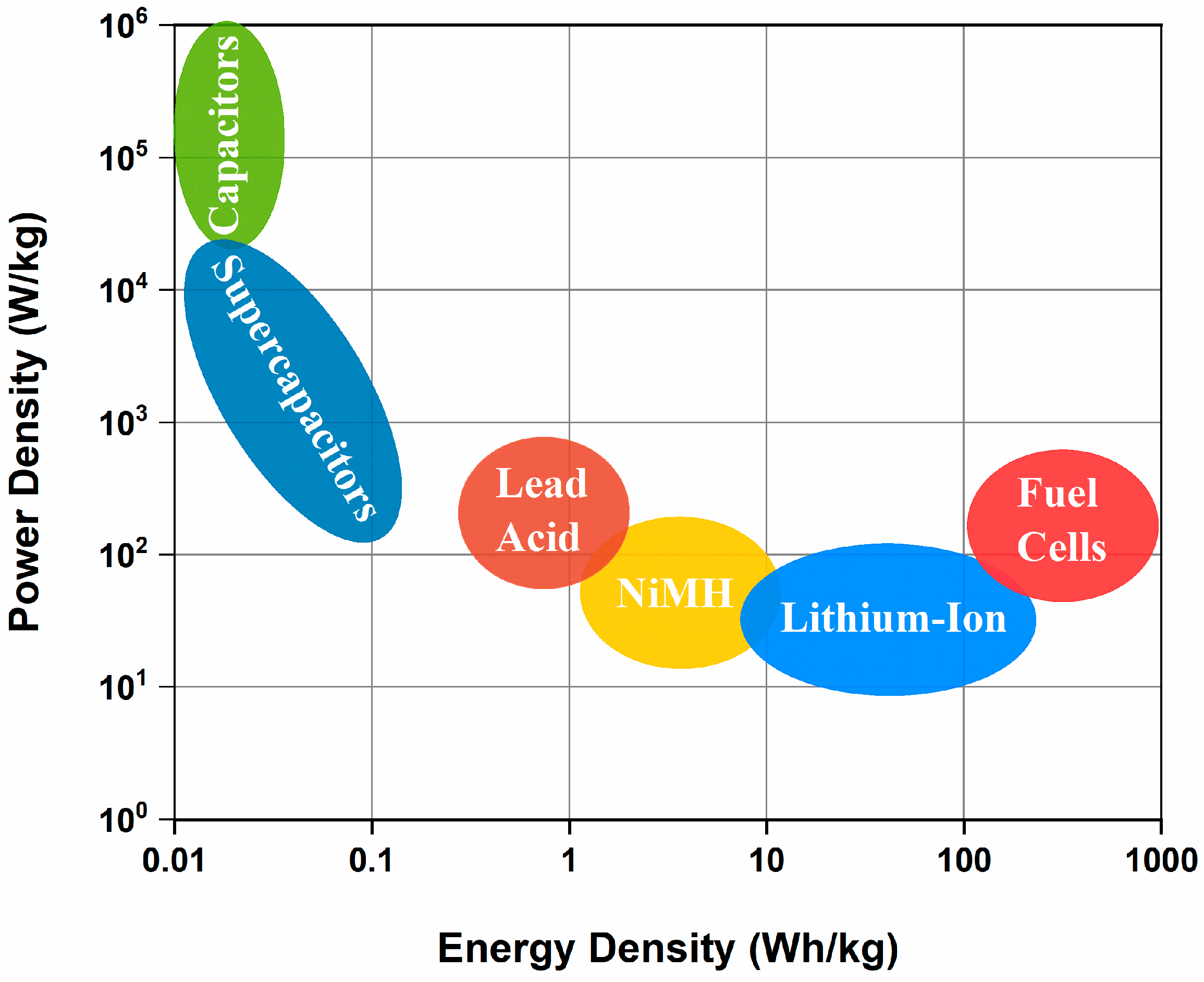 Electronics 13 03578 g004