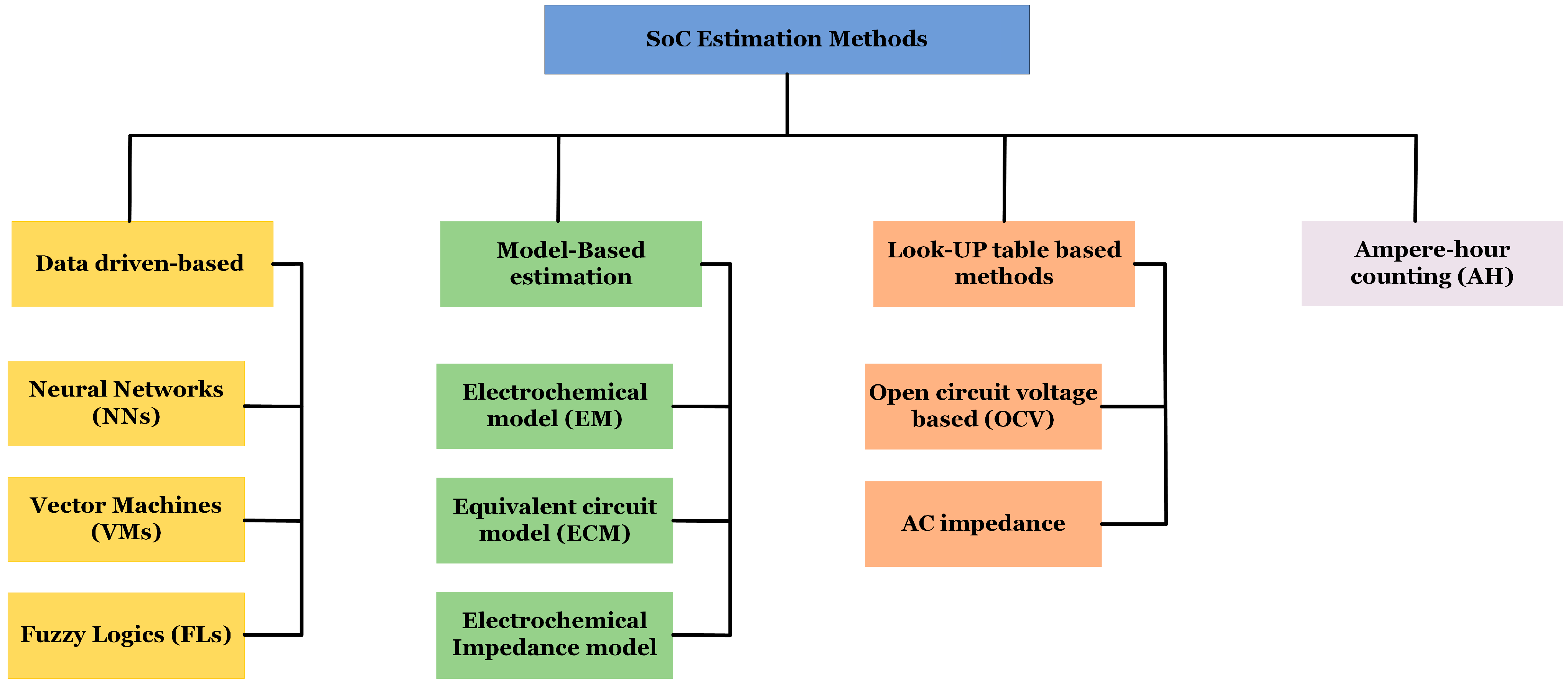 Electronics 13 03578 g007