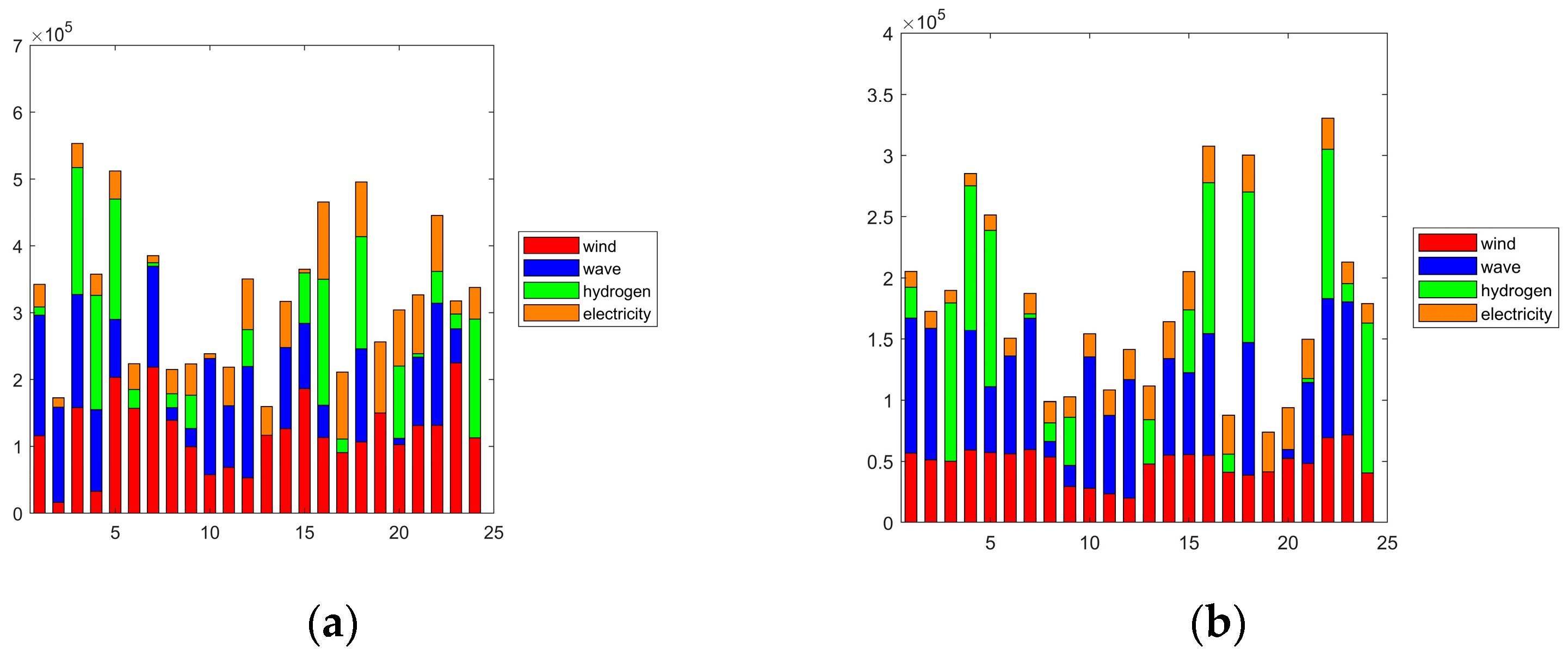 Electronics 13 03579 g014
