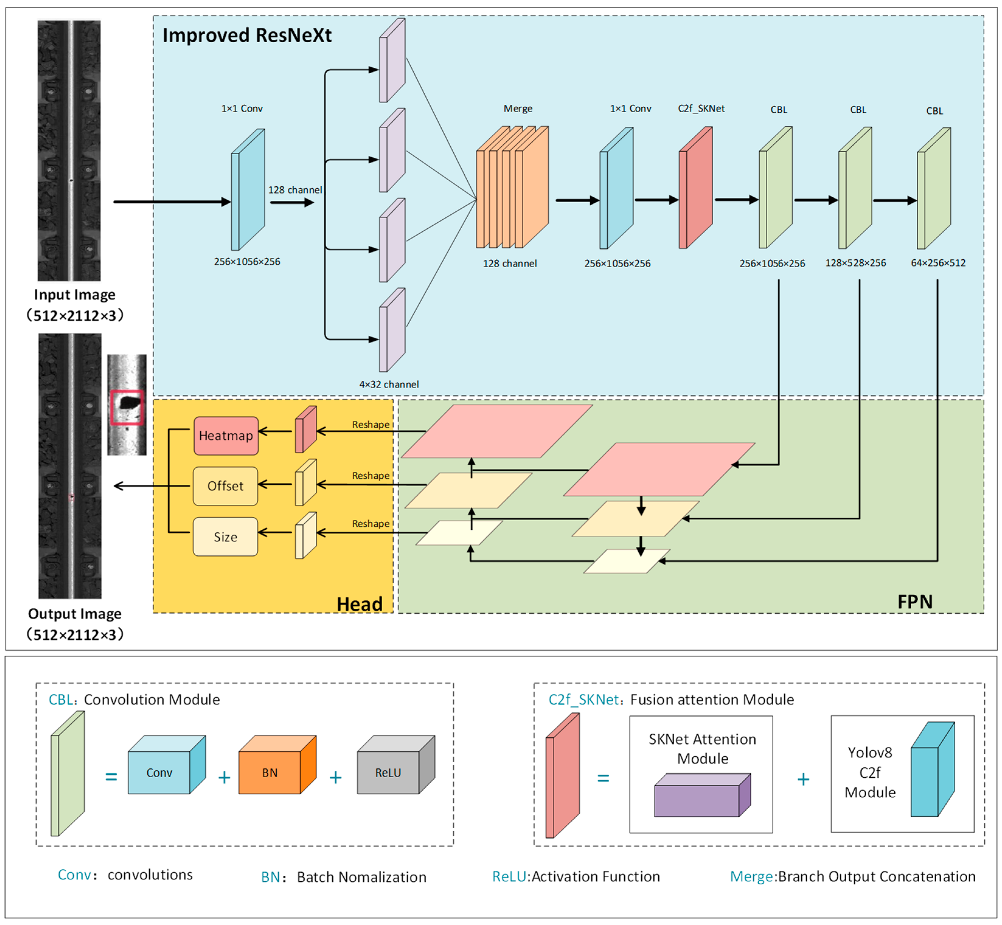 Electronics 13 03580 g002