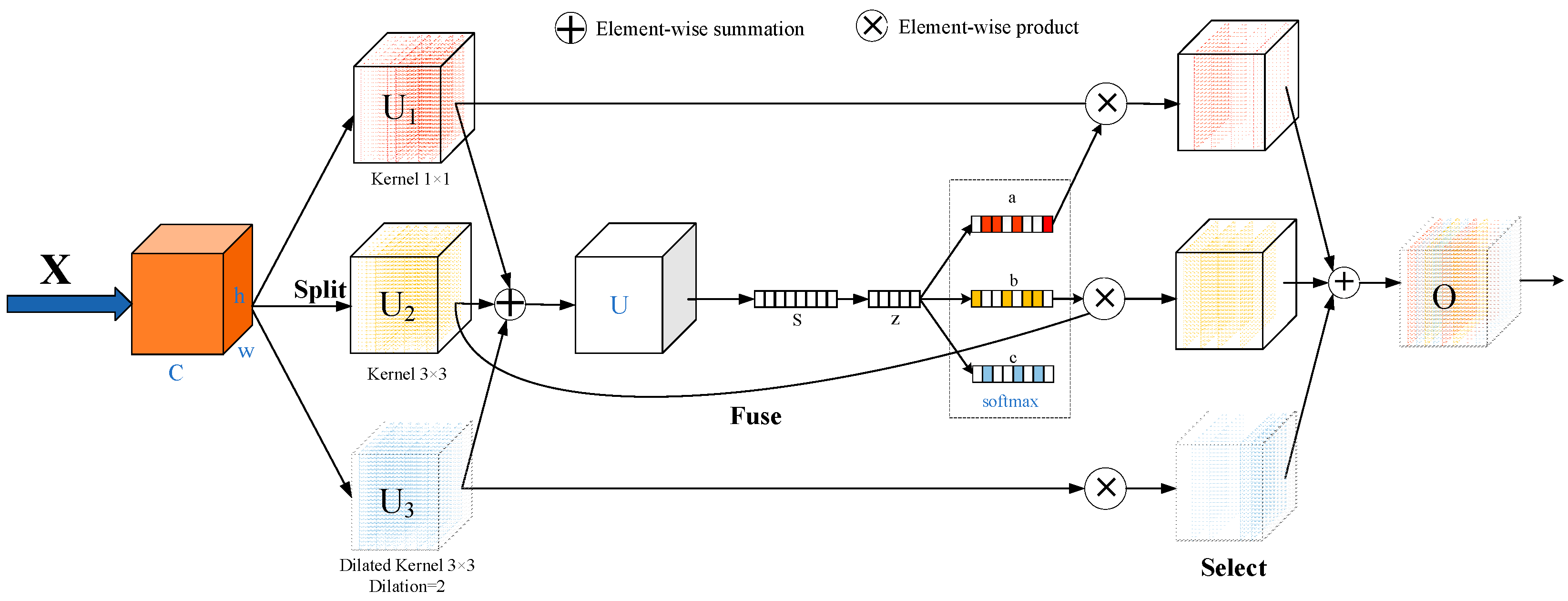 Electronics 13 03580 g004